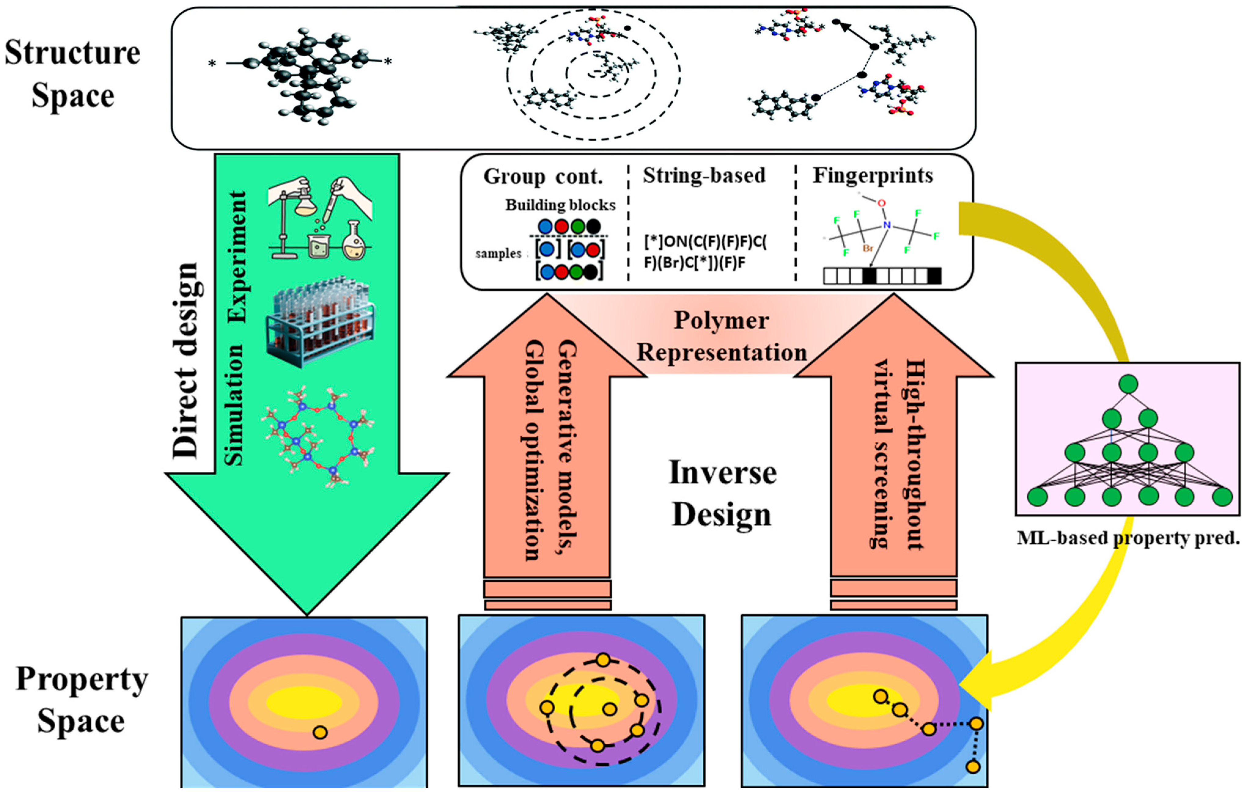 Polymers 17 01667 g004