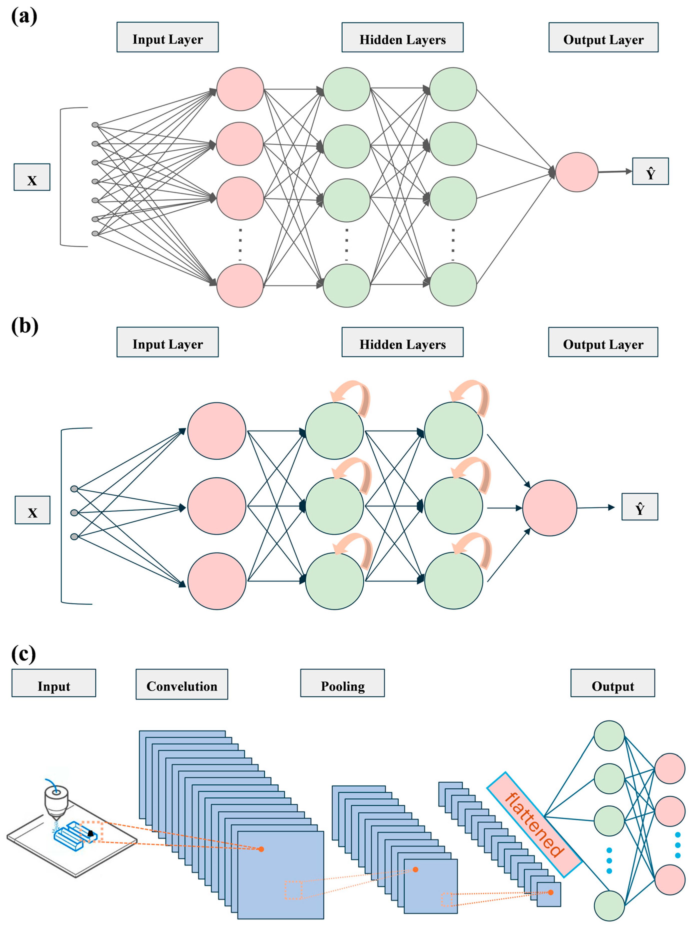 Polymers 17 01667 g006