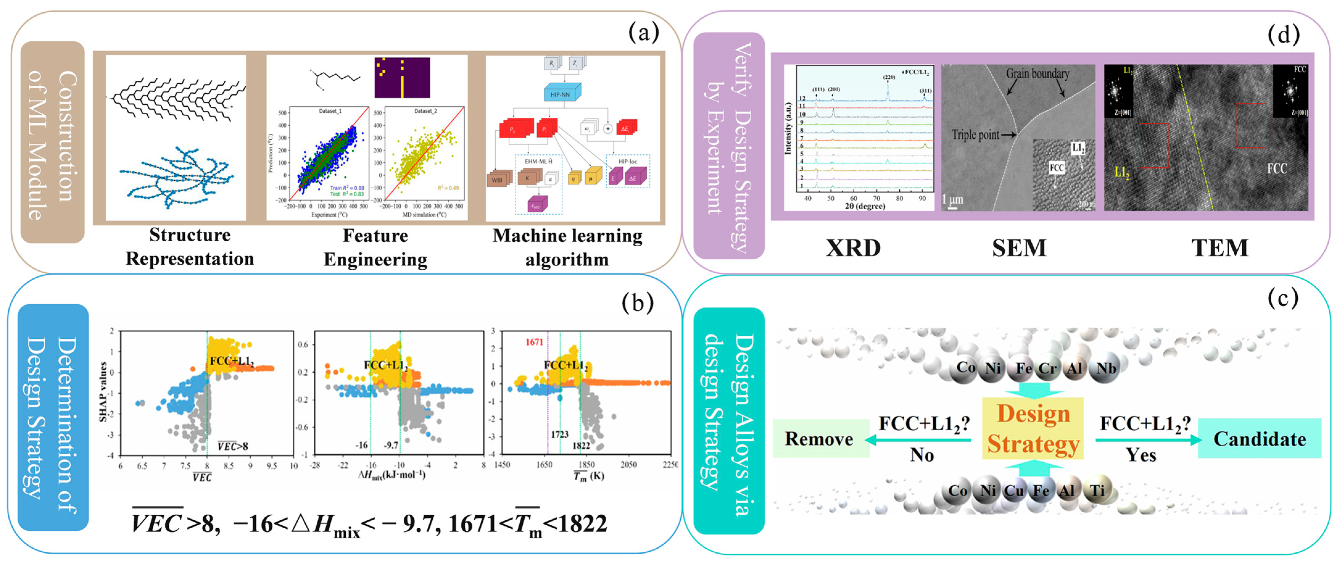 Polymers 17 01667 g008