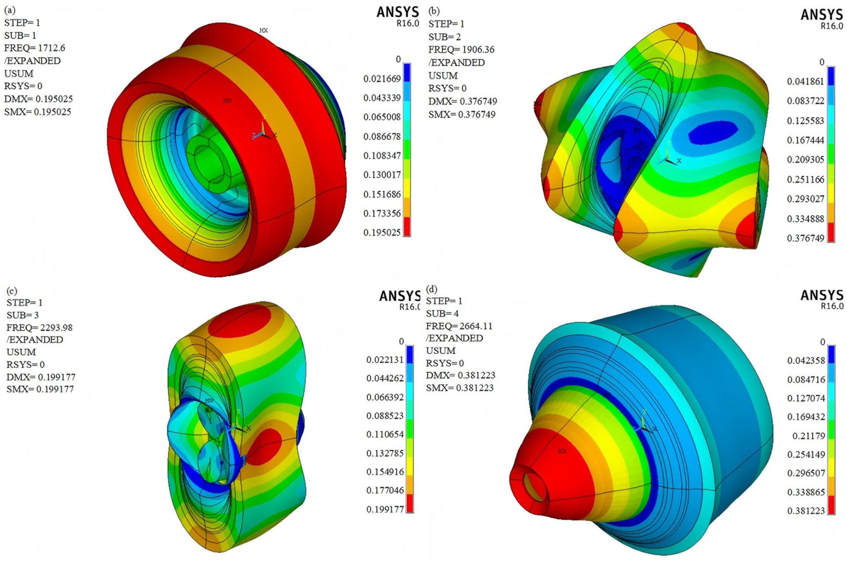 Polymers 17 01668 g006