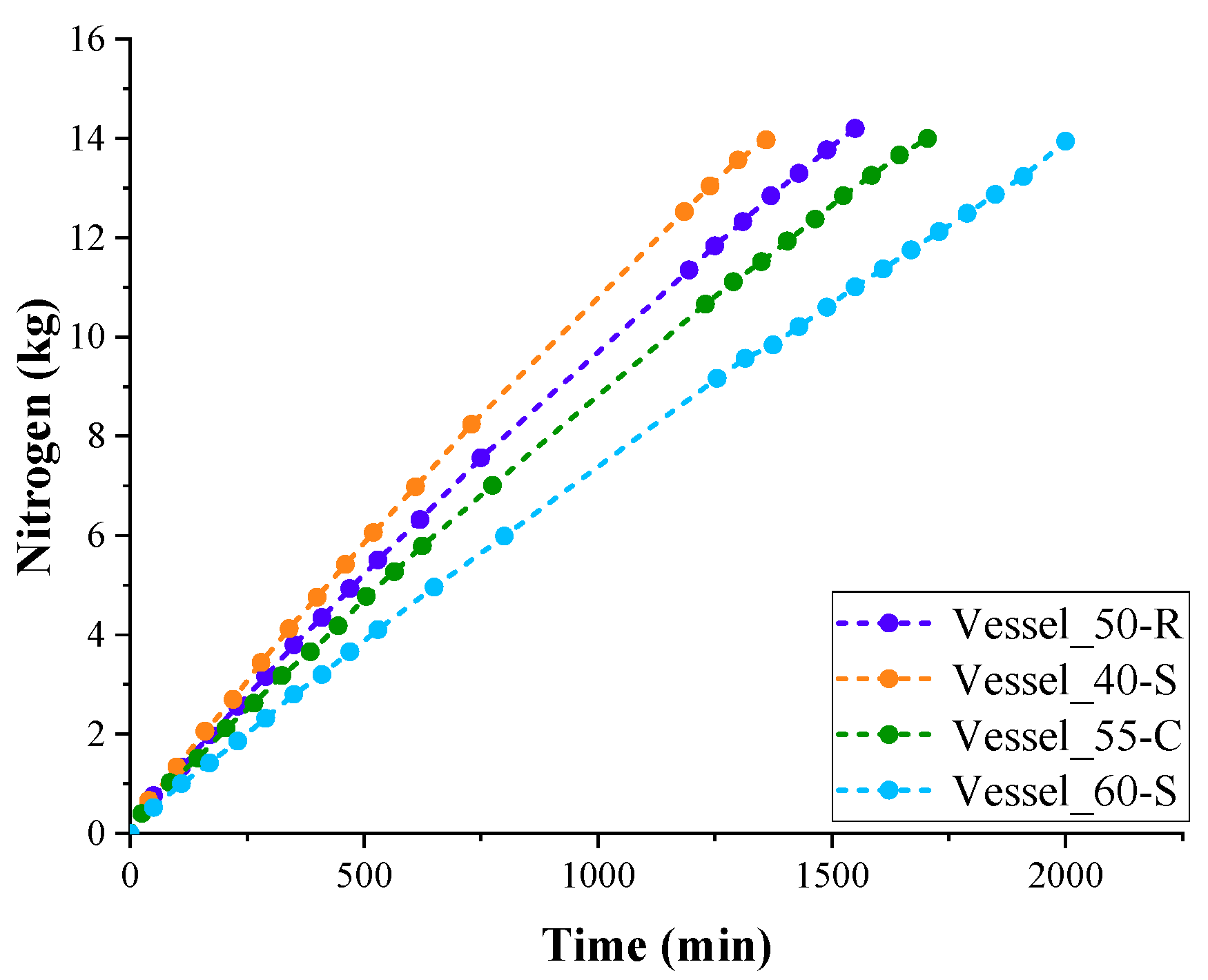 Polymers 17 01669 g003