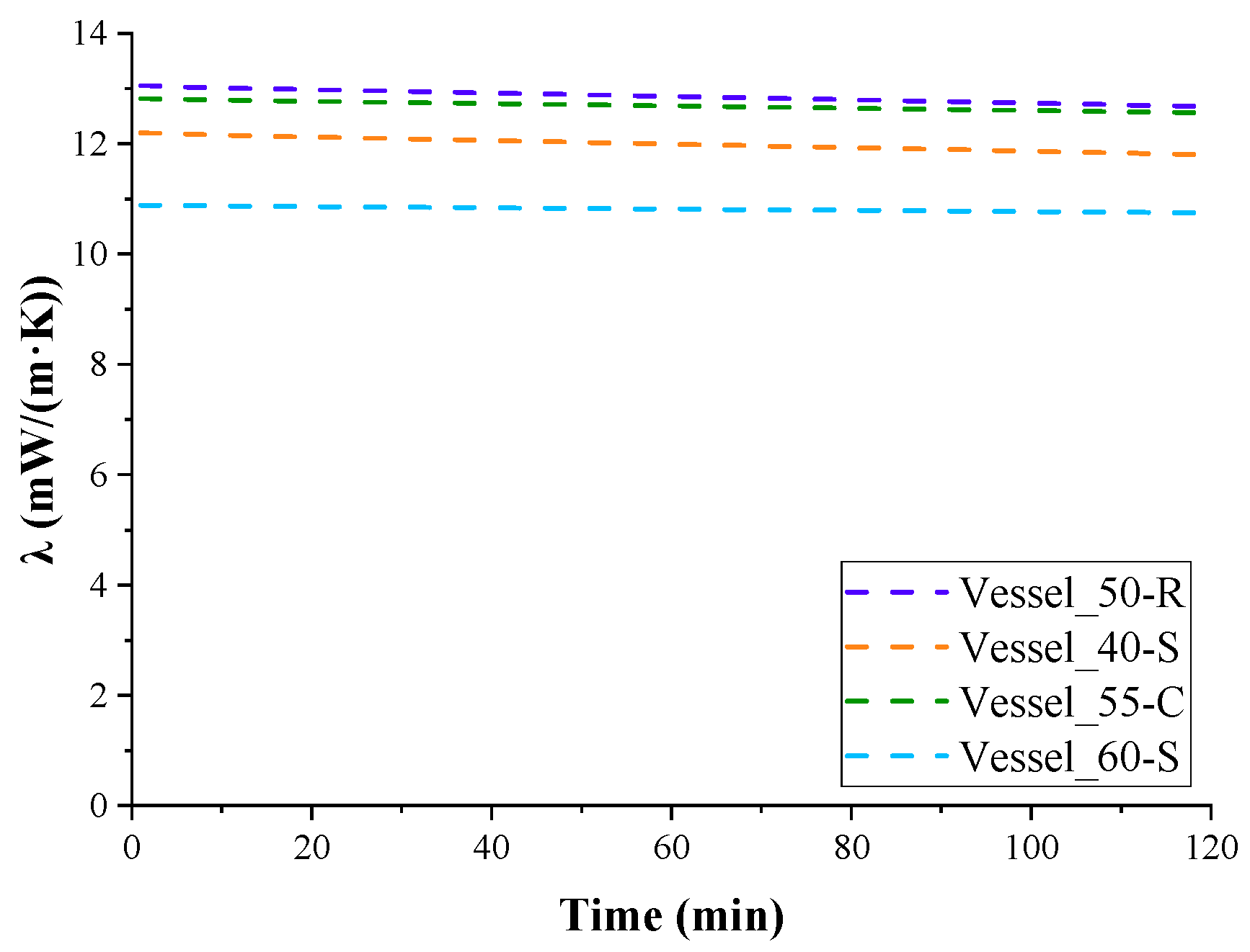 Polymers 17 01669 g005