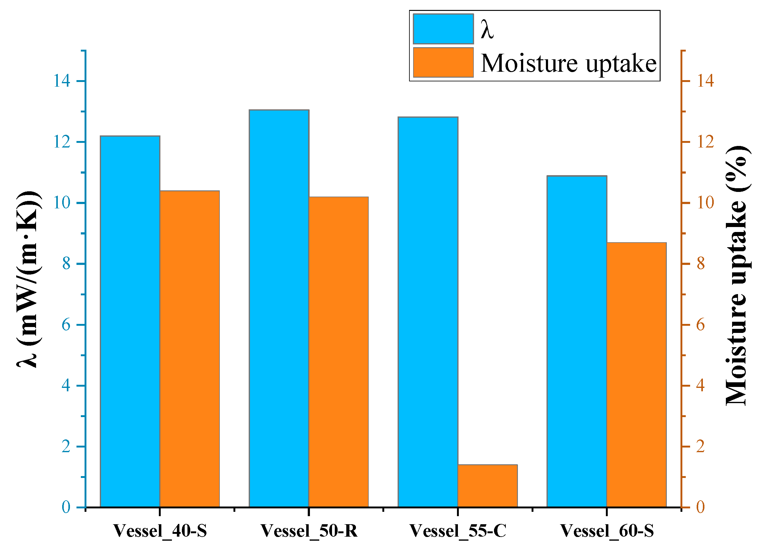 Polymers 17 01669 g006