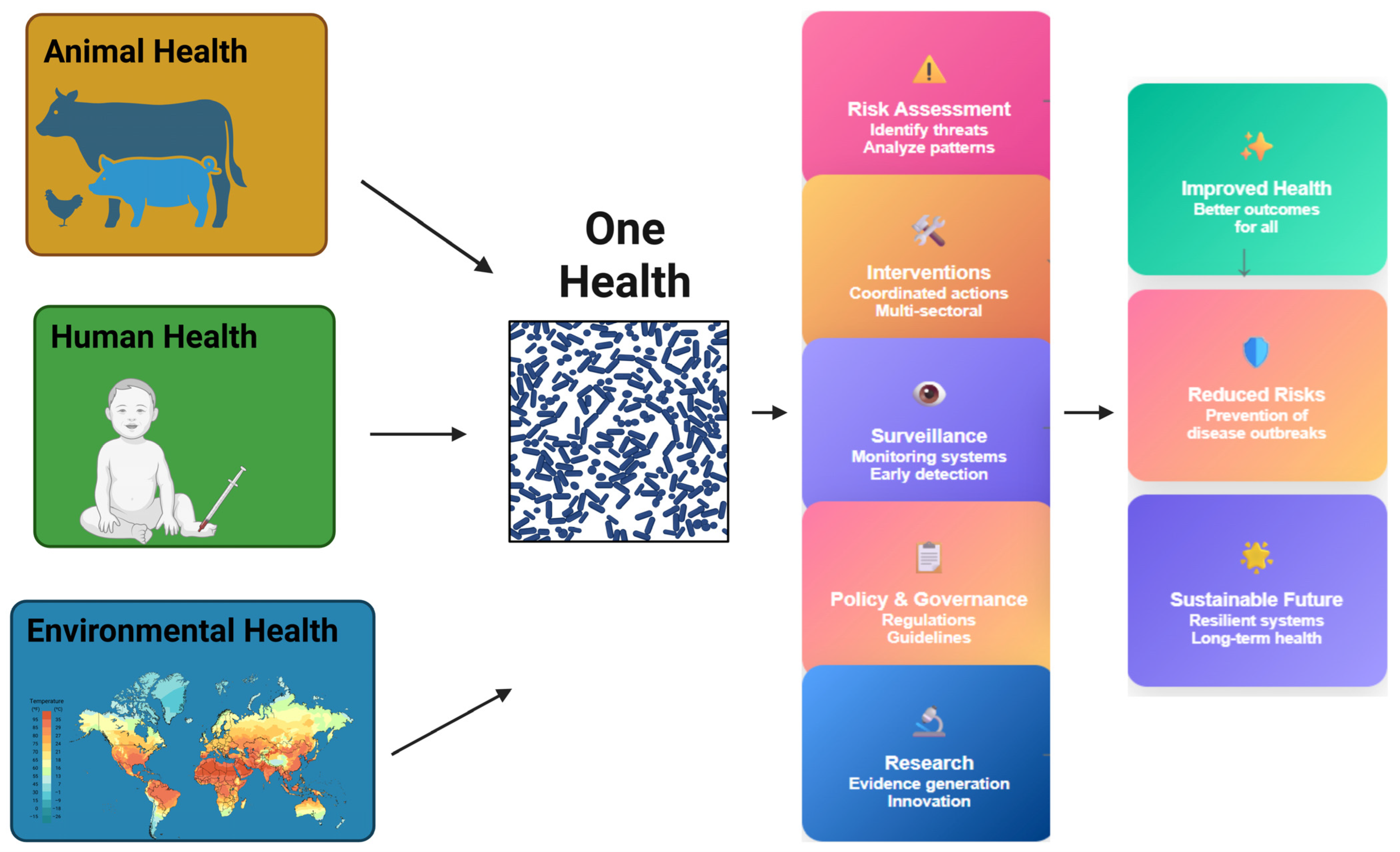 Polymers 17 01670 g001 Polymers 17 01670 g001