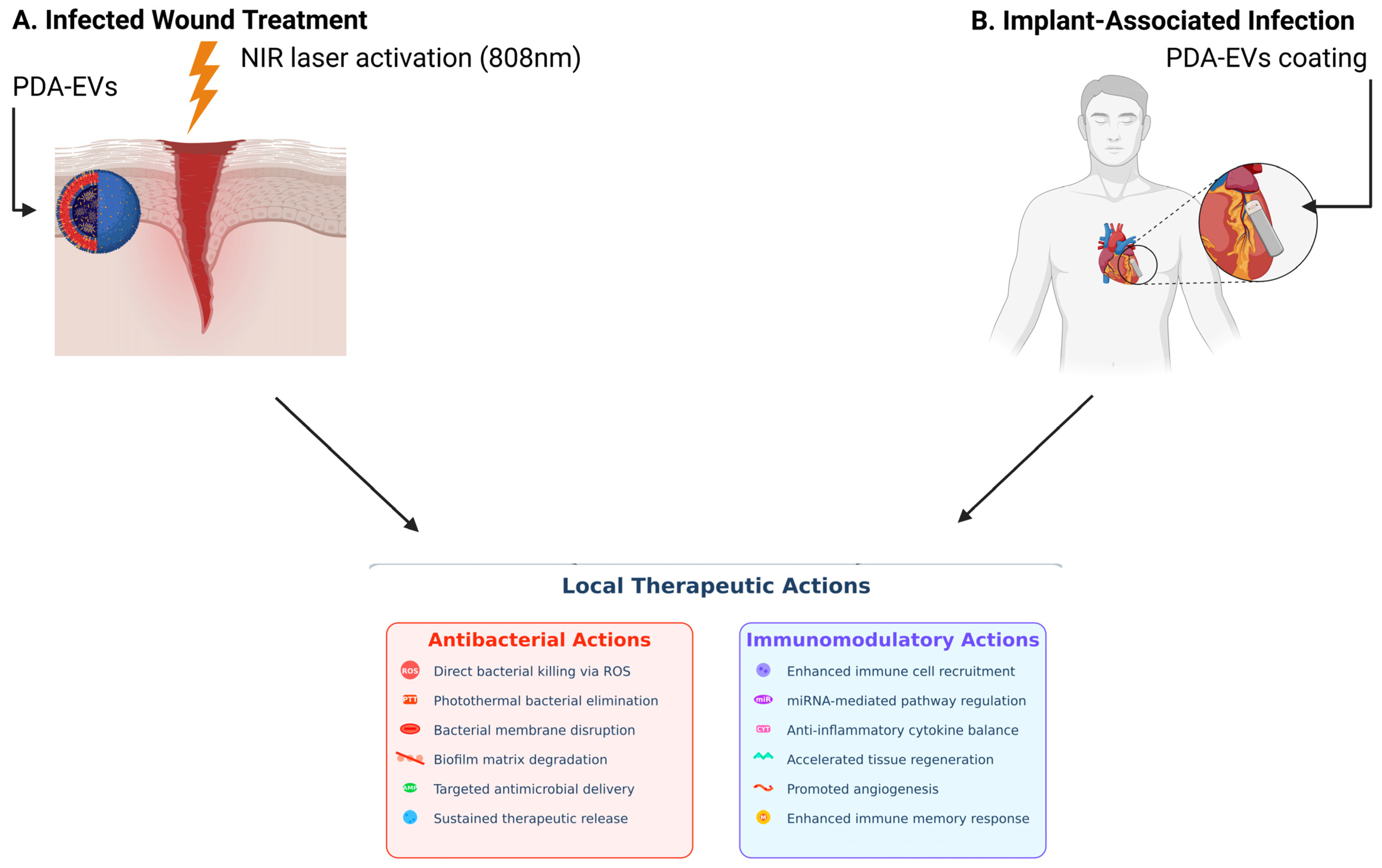 Polymers 17 01670 g003 Polymers 17 01670 g003