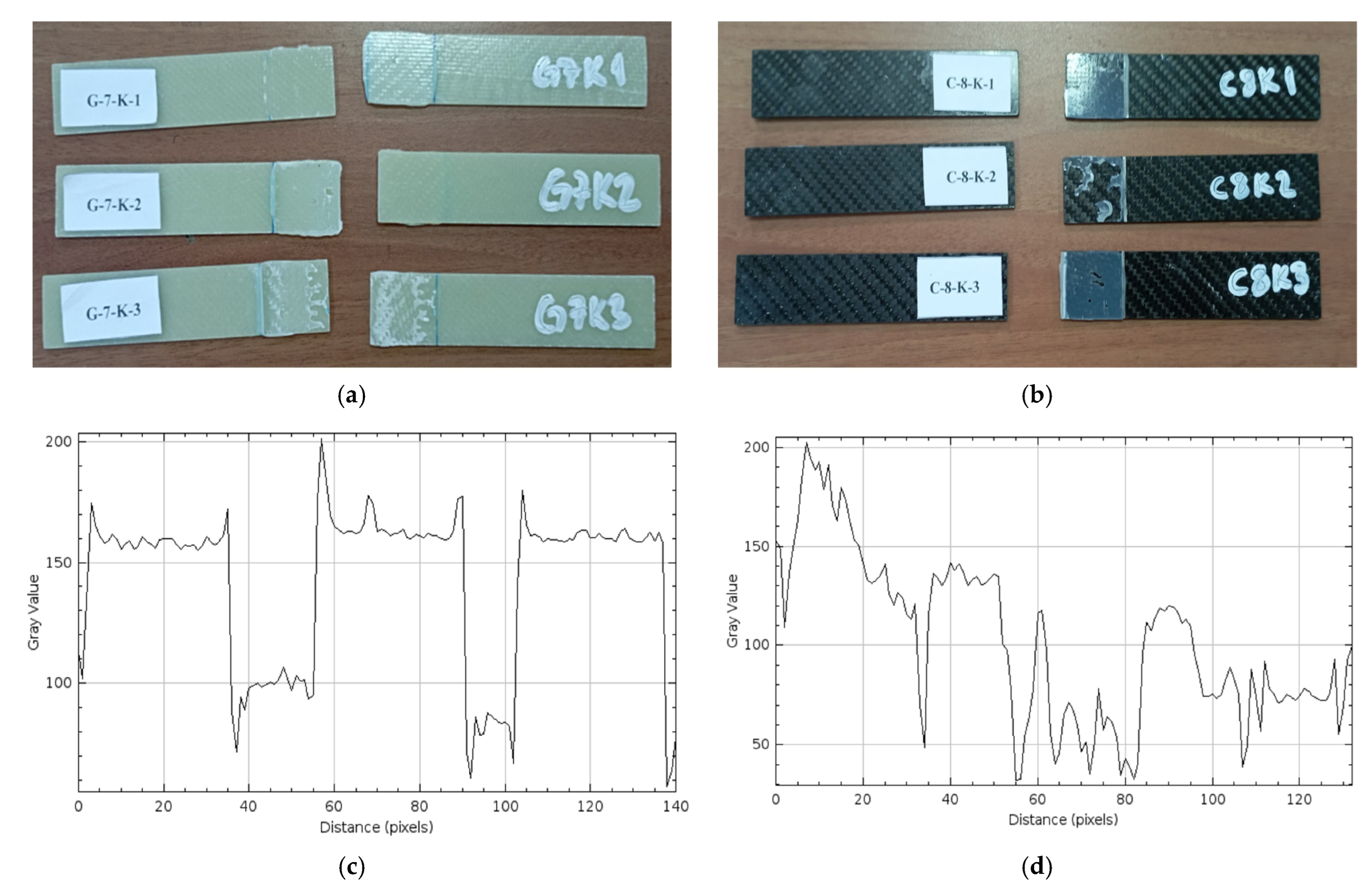 Polymers 17 01672 g015