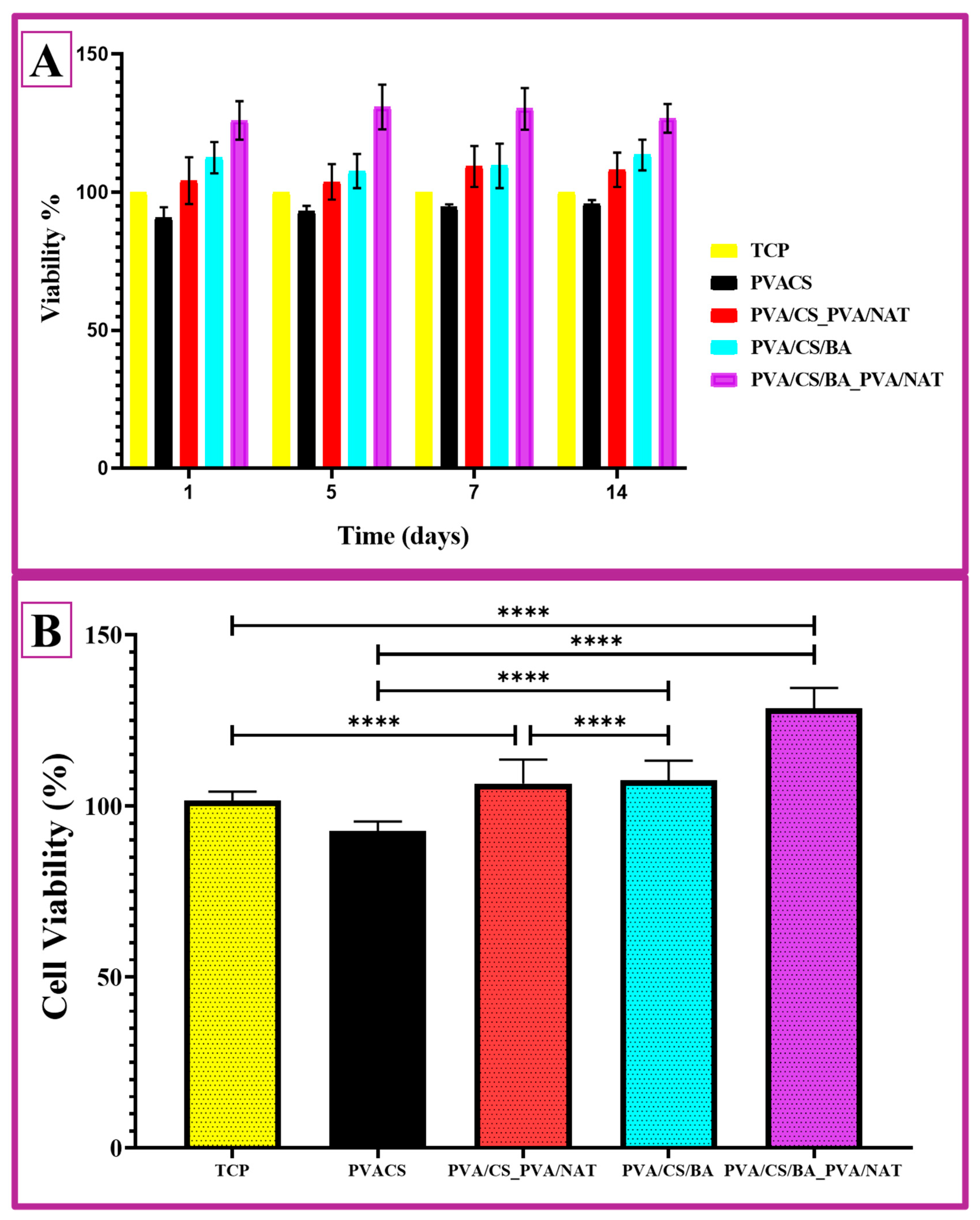Polymers 17 01673 g009