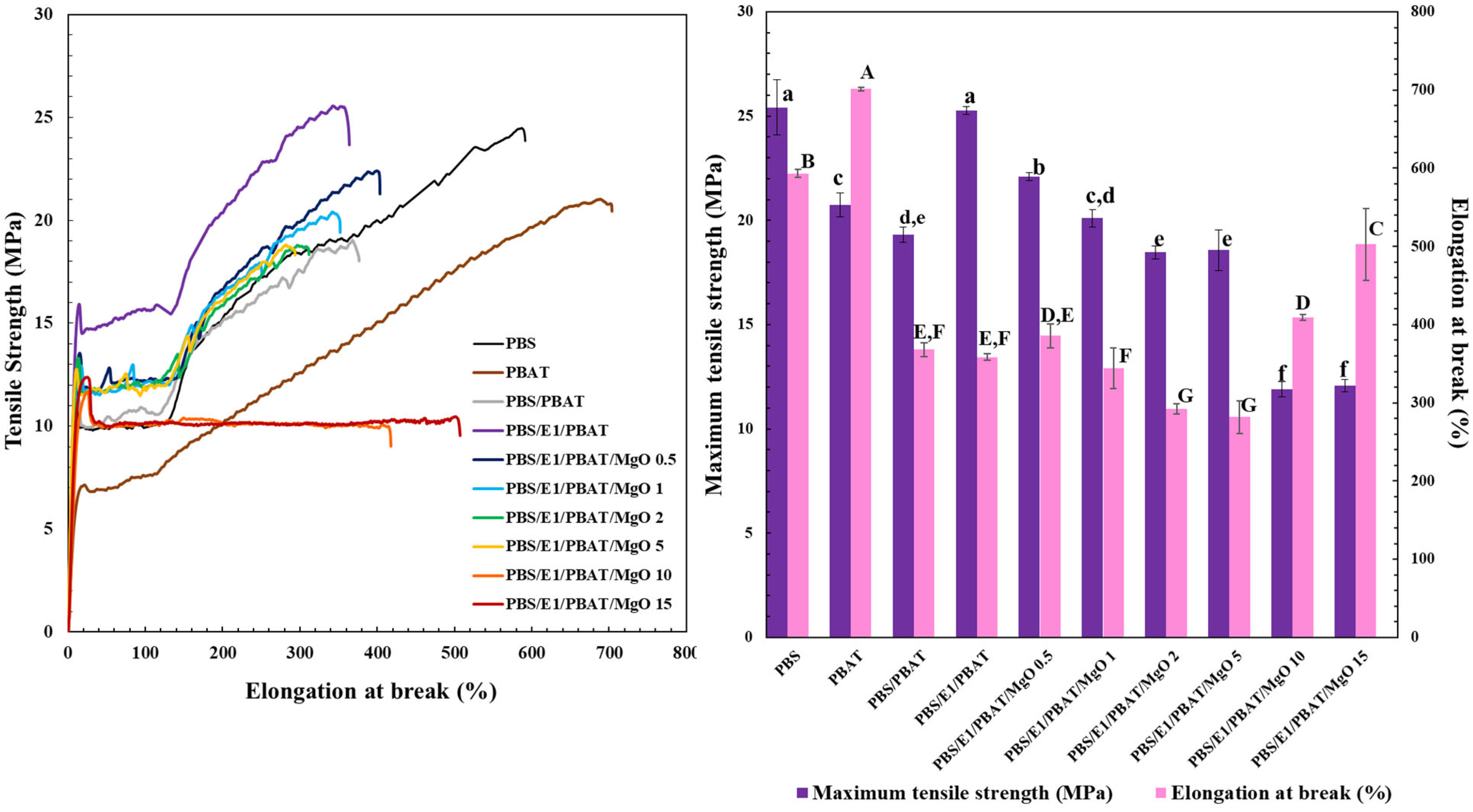 Polymers 17 01675 g004