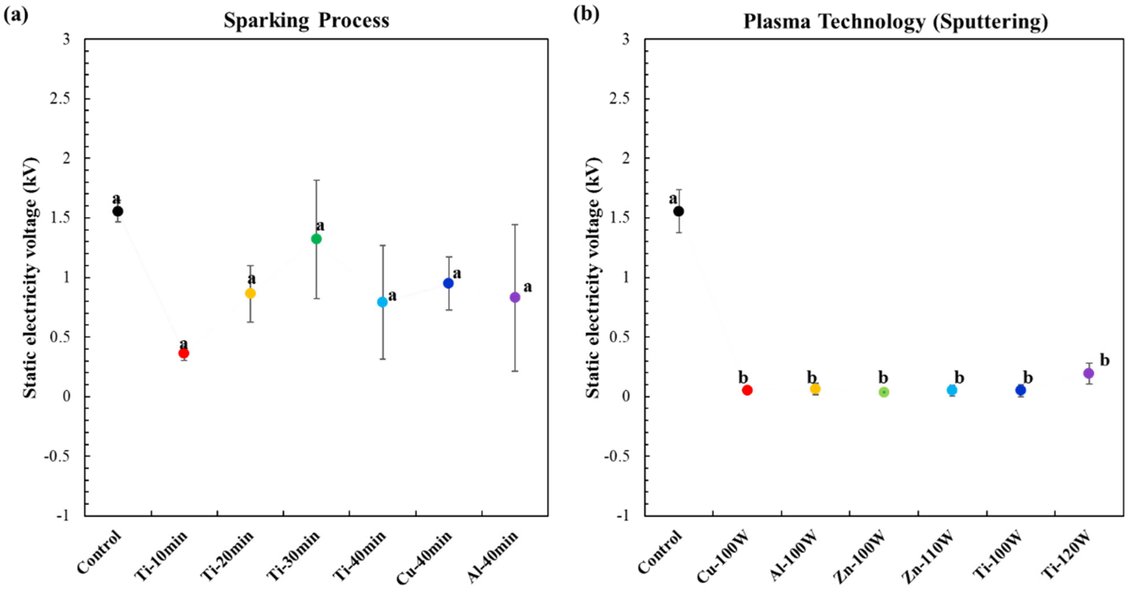 Polymers 17 01675 g008