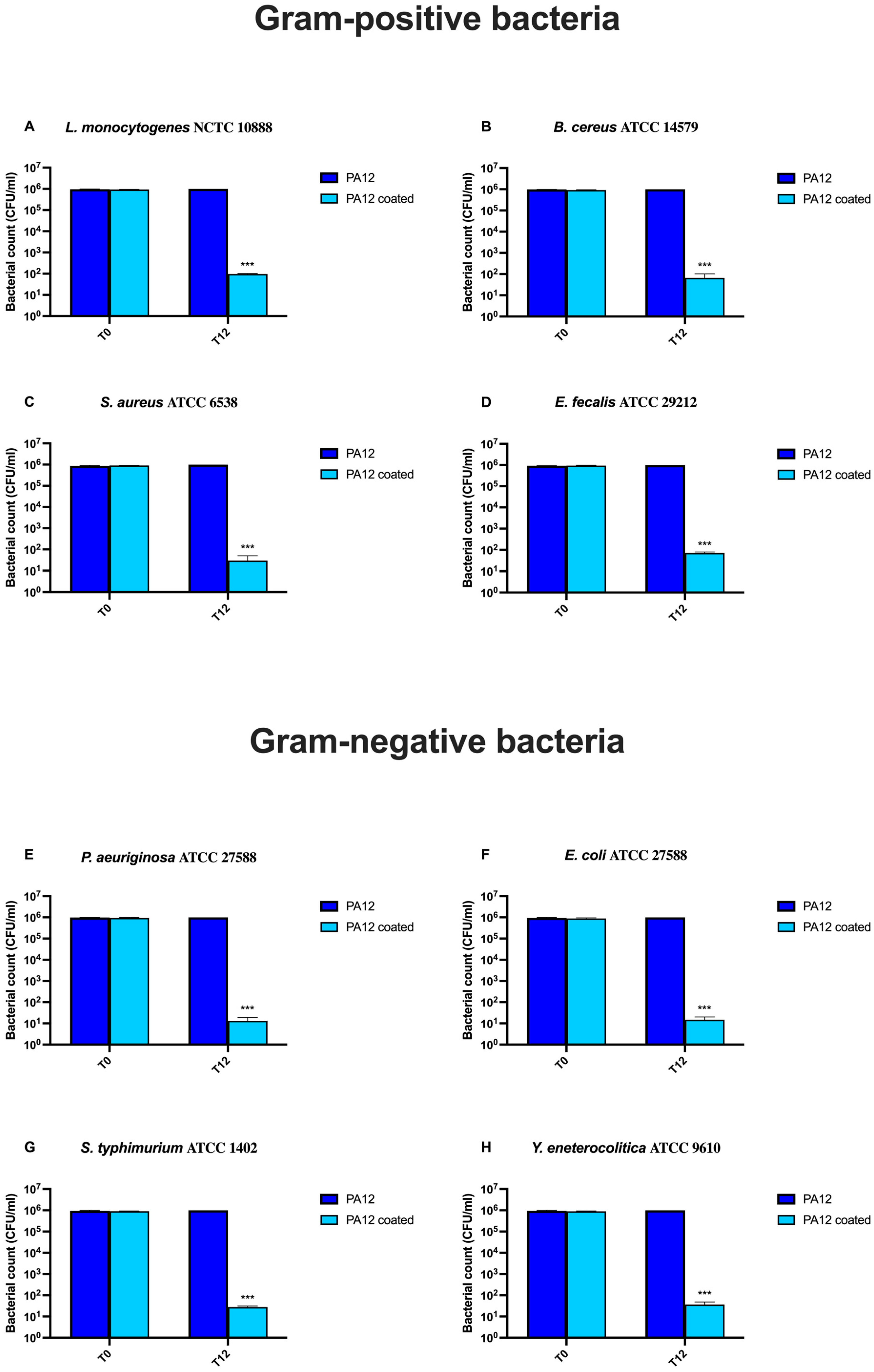 Polymers 17 01678 g009