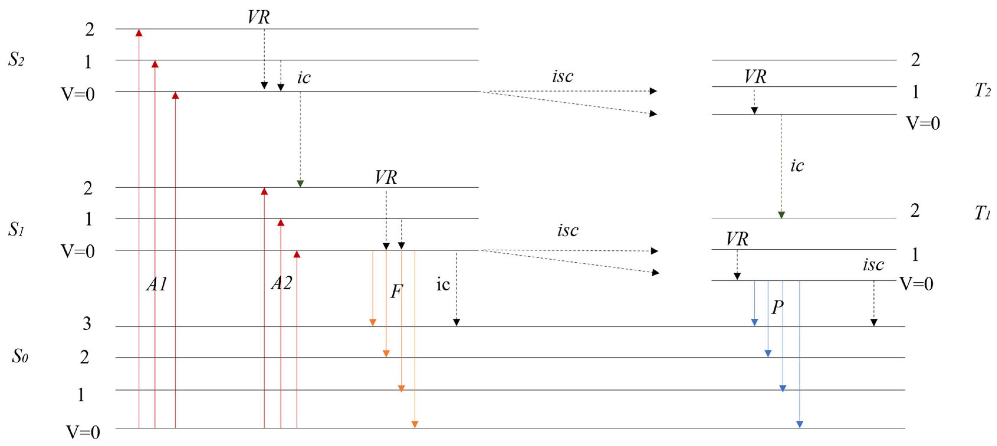 Polymers 17 01679 g001