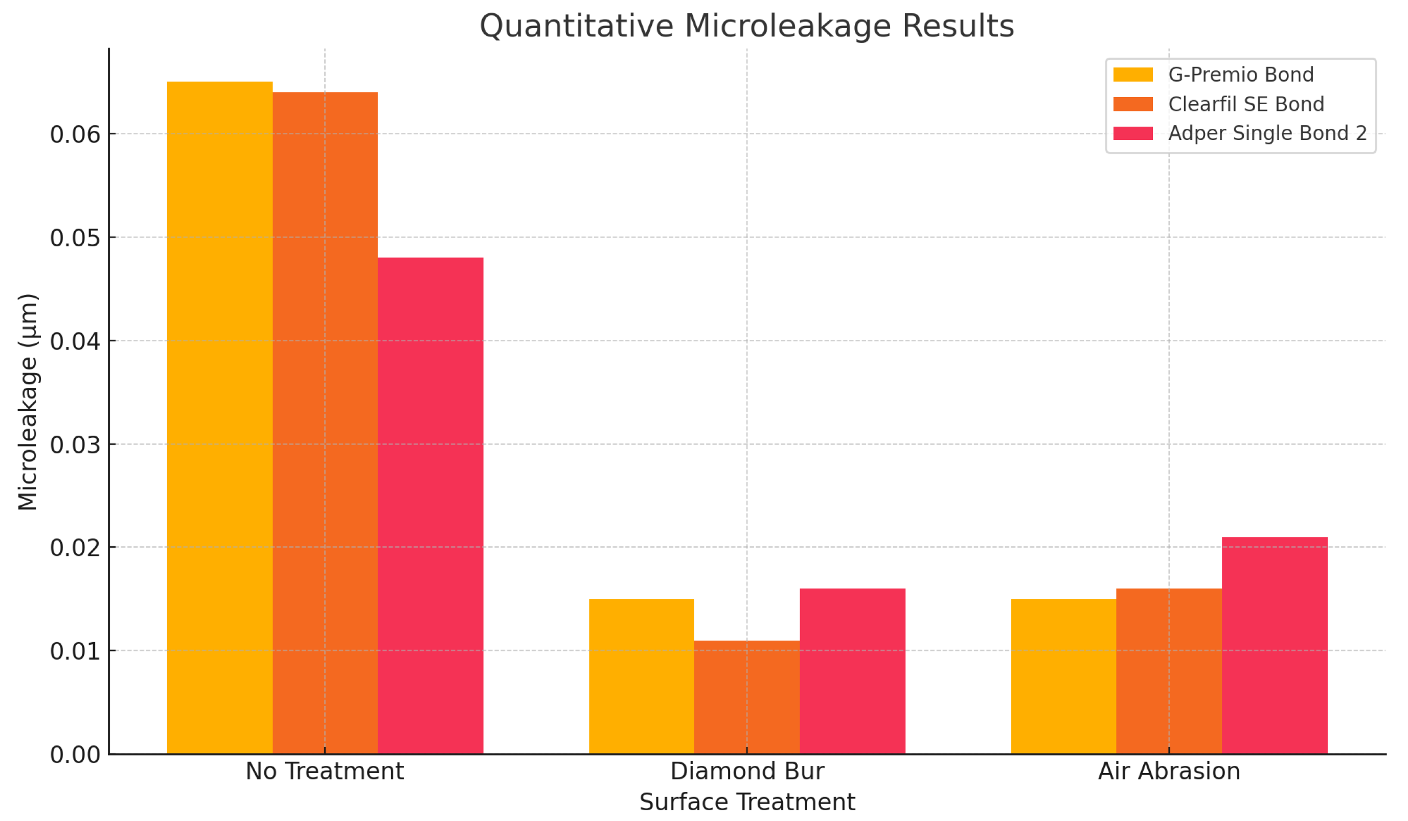 Polymers 17 01680 g007