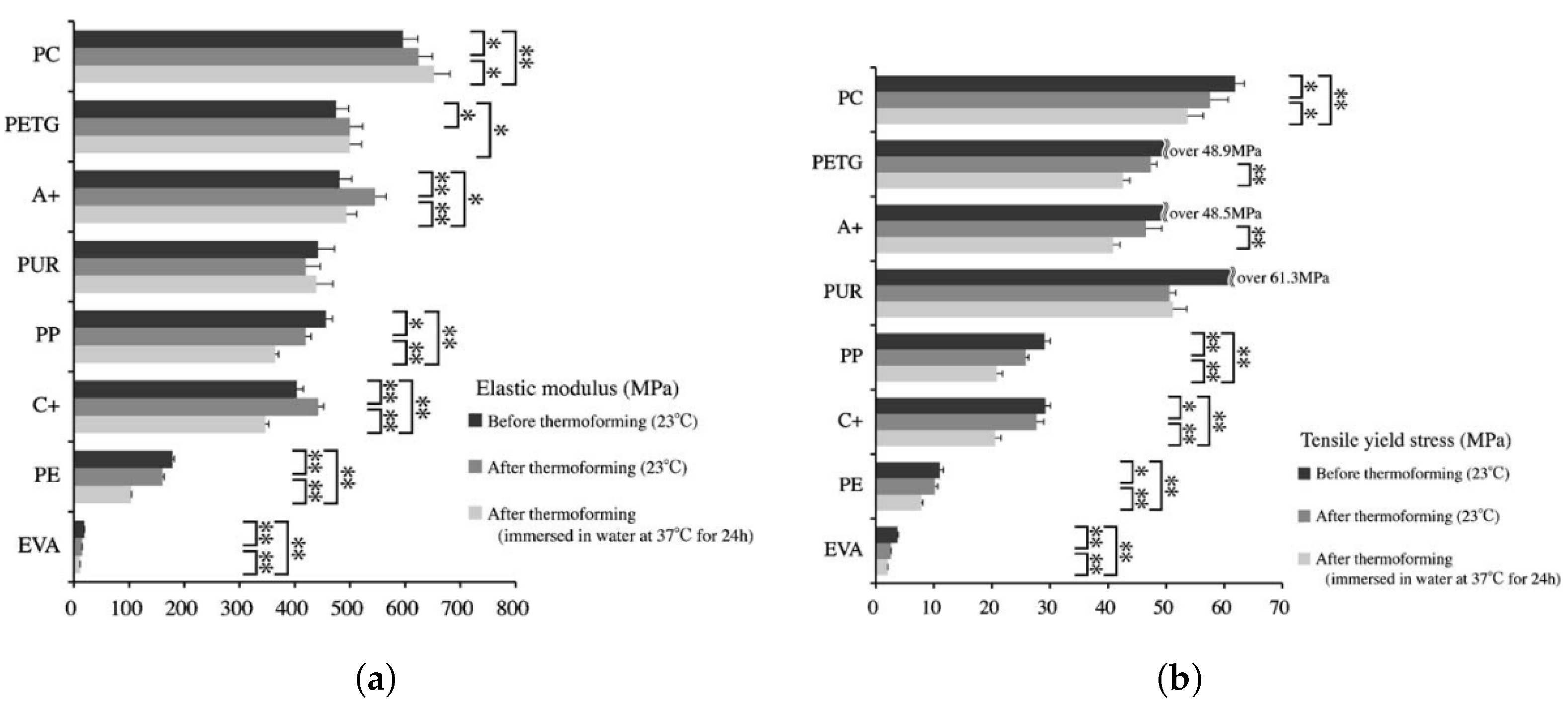 Polymers 17 01681 g004