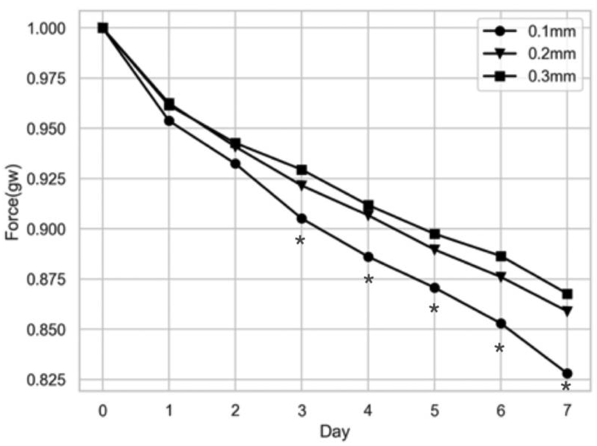 Polymers 17 01681 g009