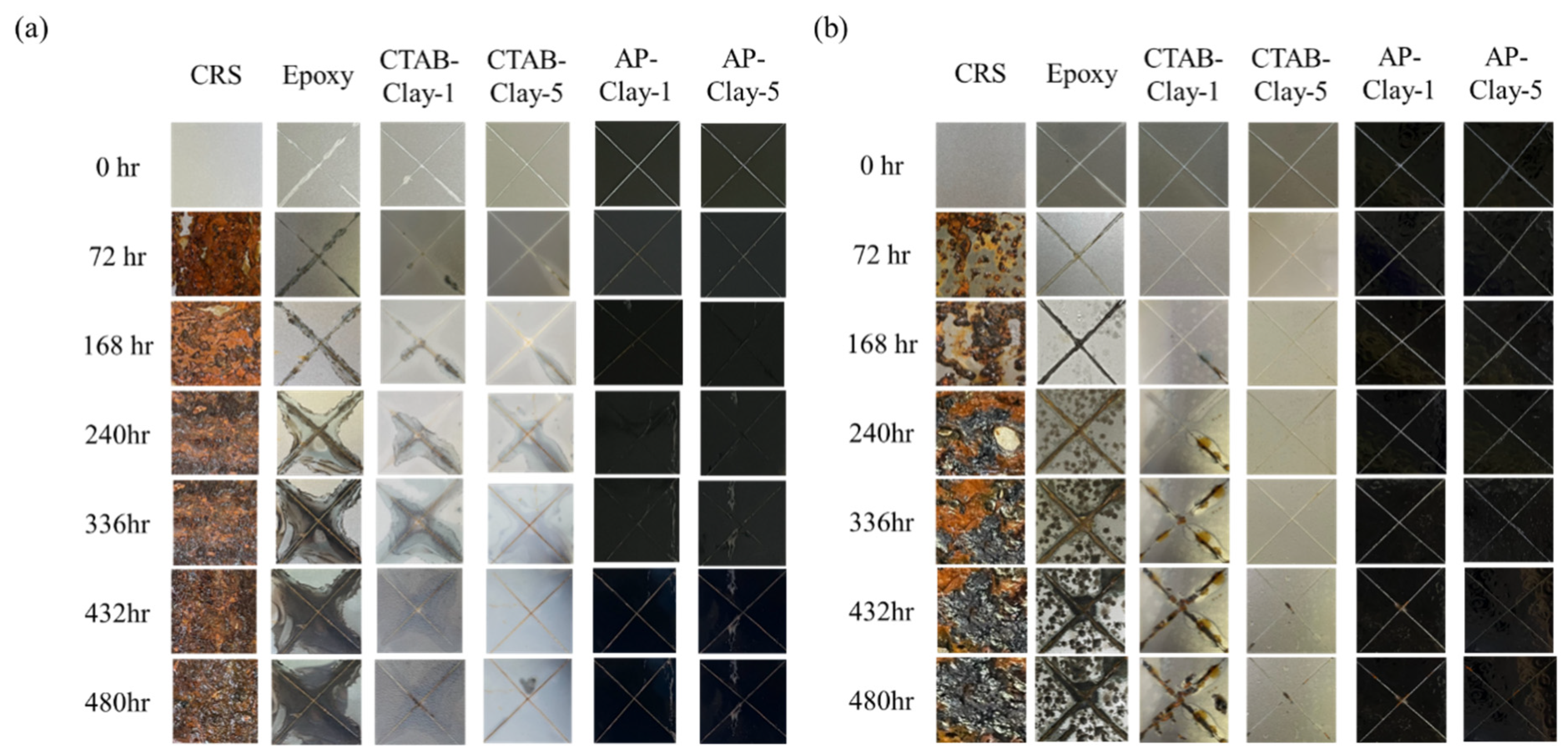 Polymers 17 01684 g008