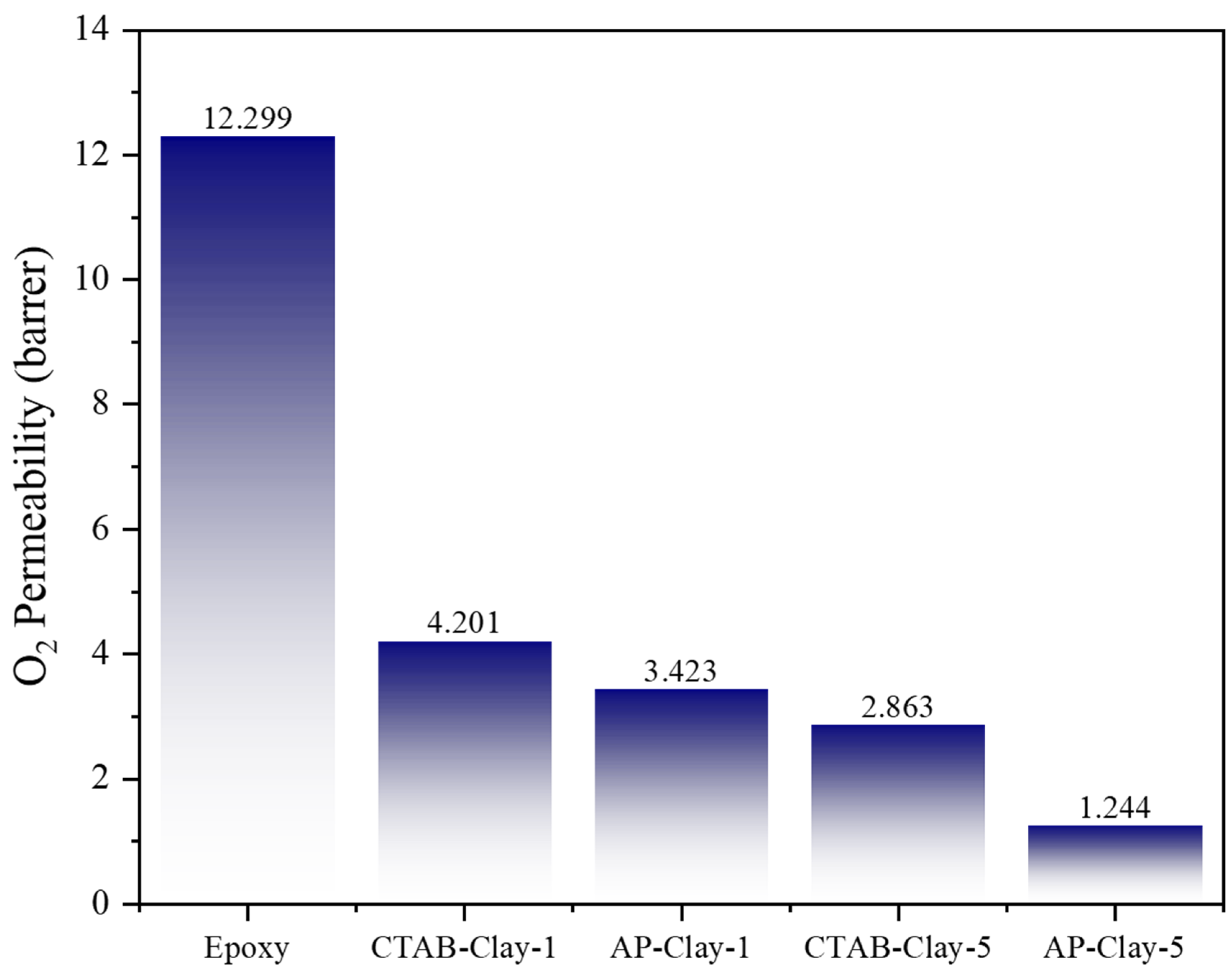 Polymers 17 01684 g010