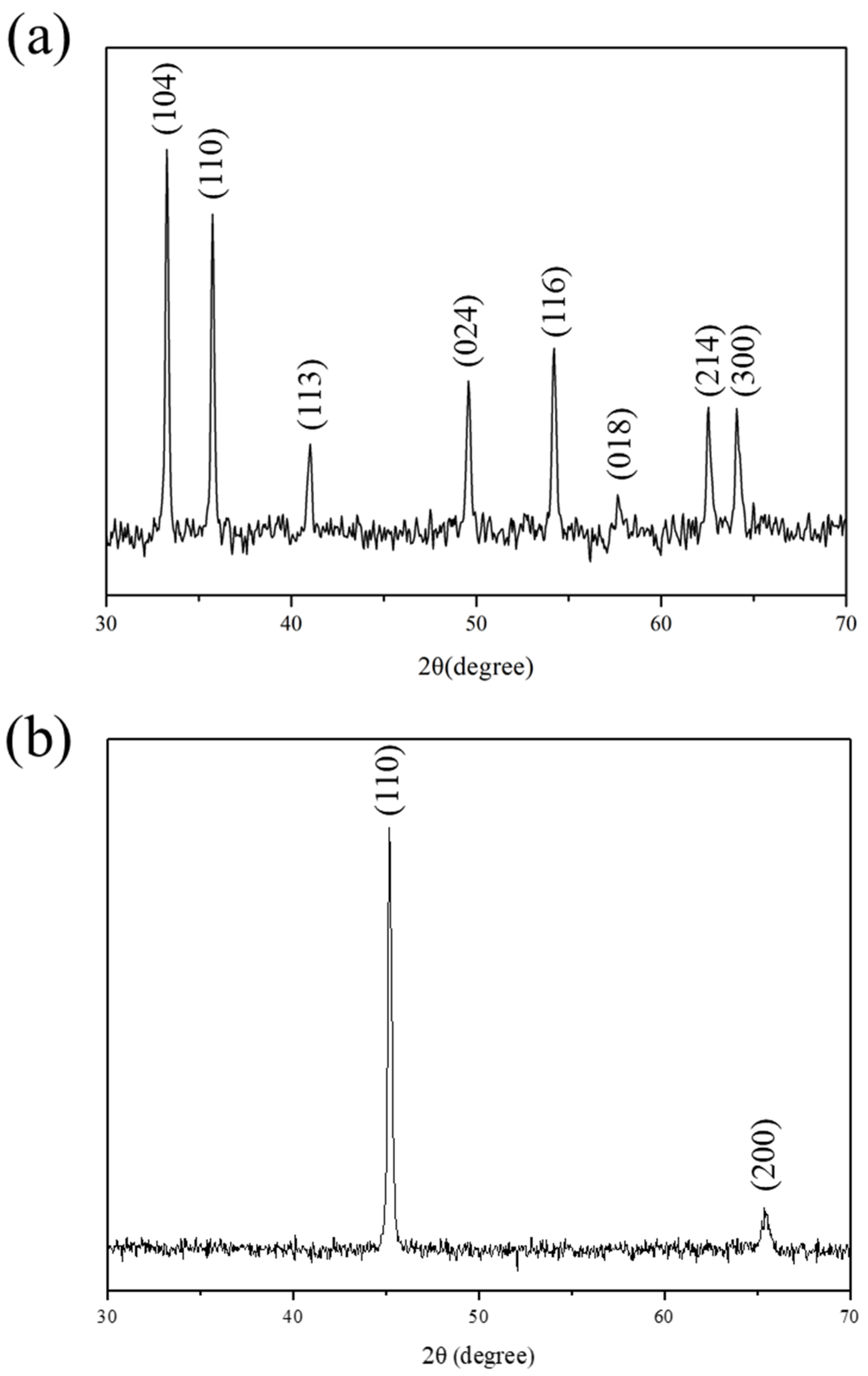 Polymers 17 01684 g011