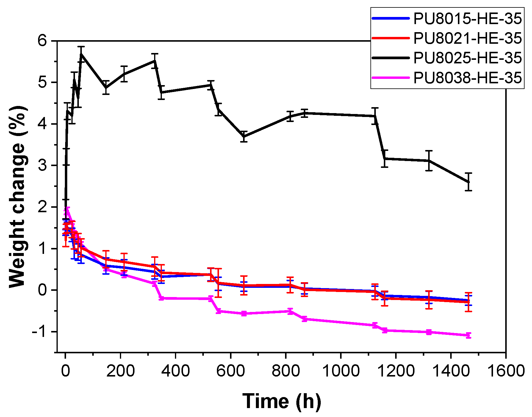 Polymers 17 01685 g003