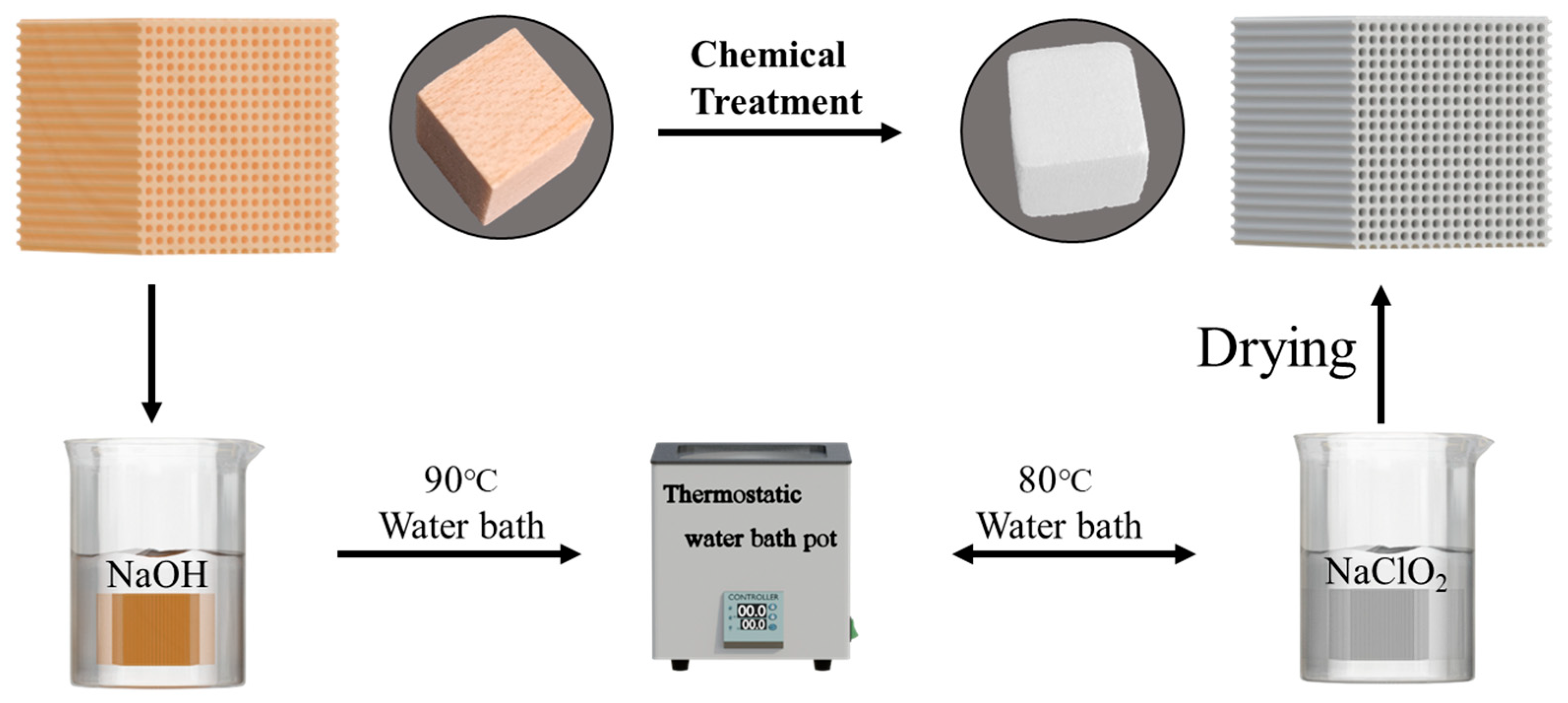 Polymers 17 01686 g001