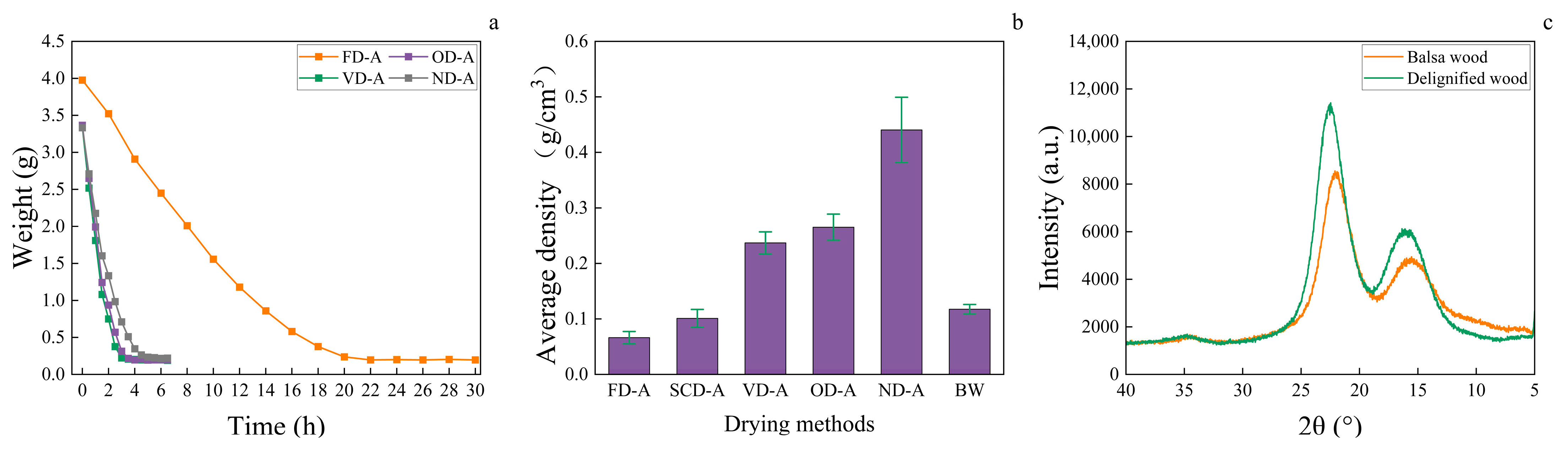 Polymers 17 01686 g002