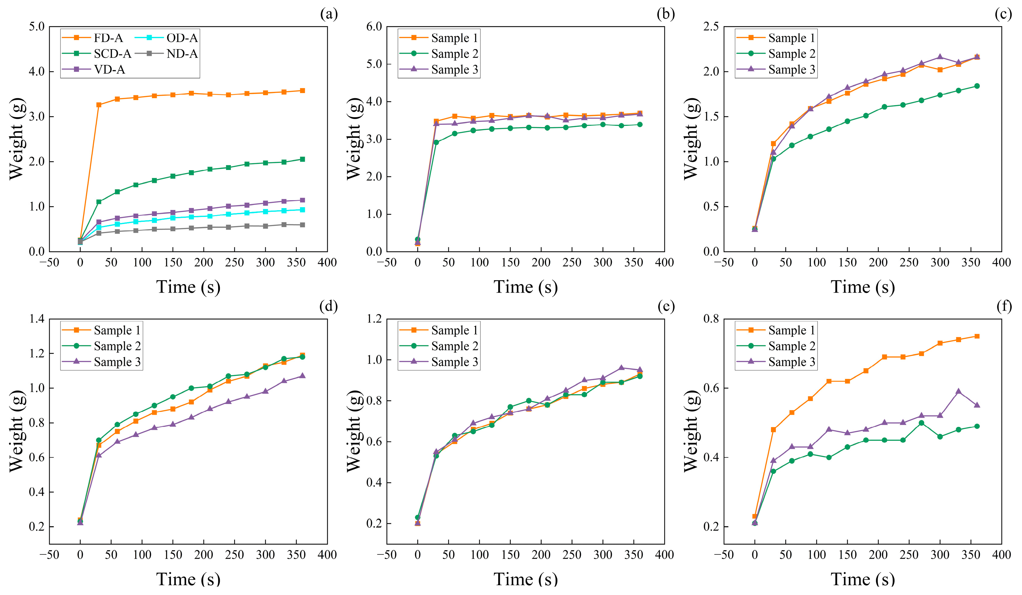 Polymers 17 01686 g004