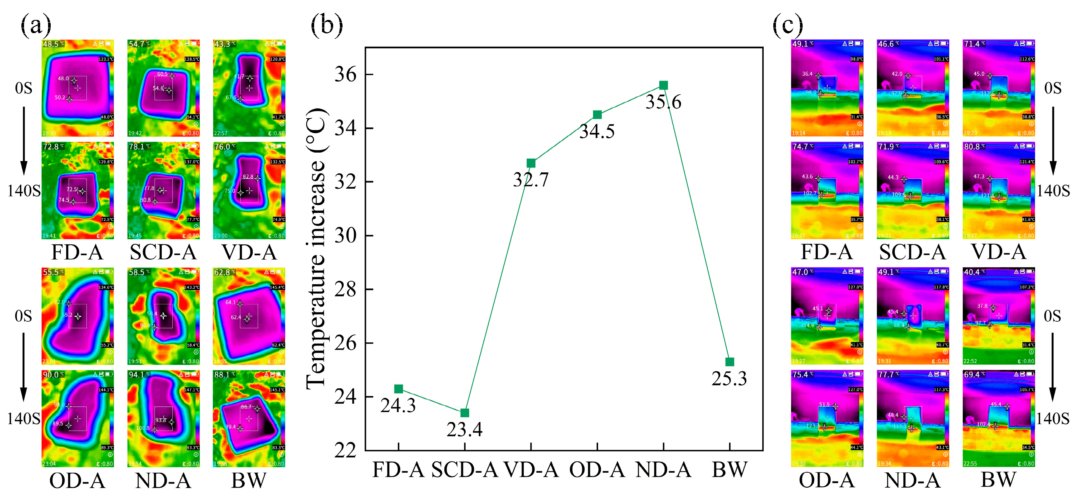 Polymers 17 01686 g005