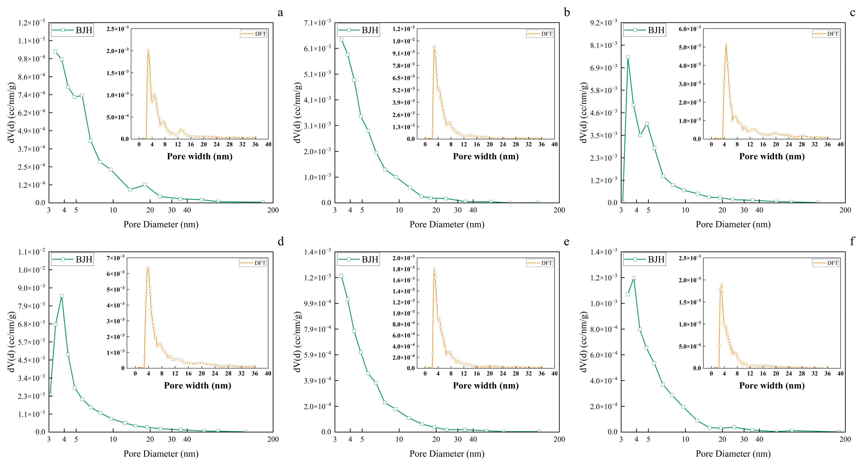 Polymers 17 01686 g007