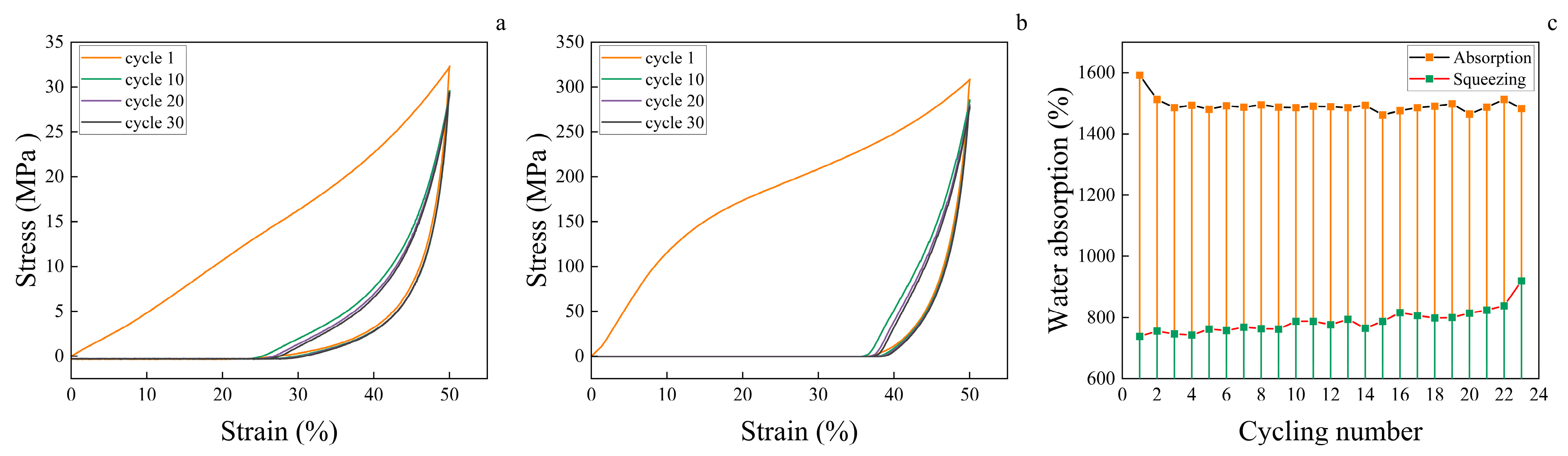 Polymers 17 01686 g008