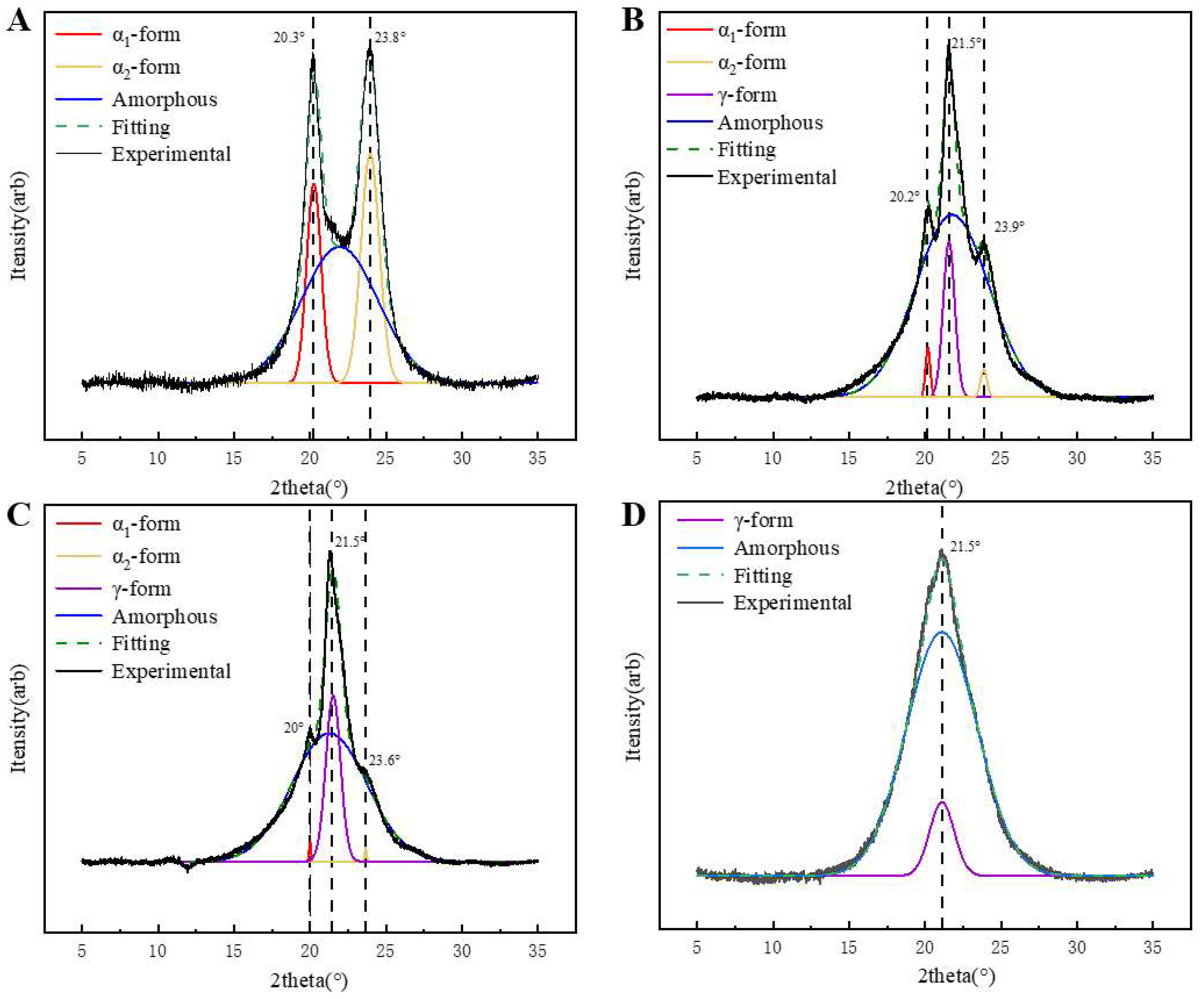 Polymers 17 01687 g005