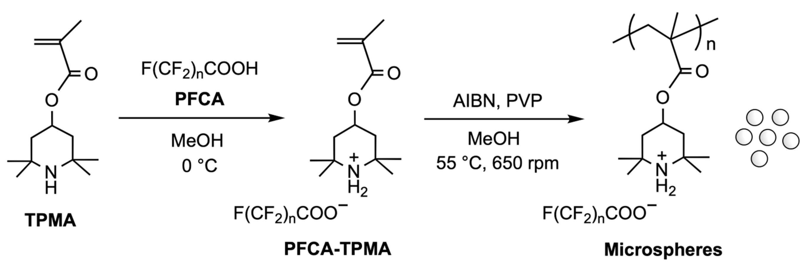 Polymers 17 01688 g001
