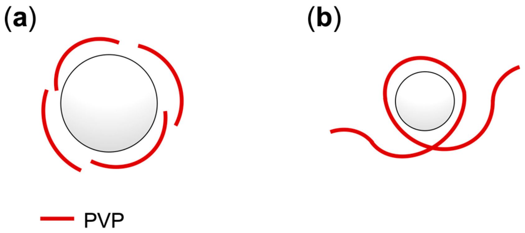 Polymers 17 01688 g005