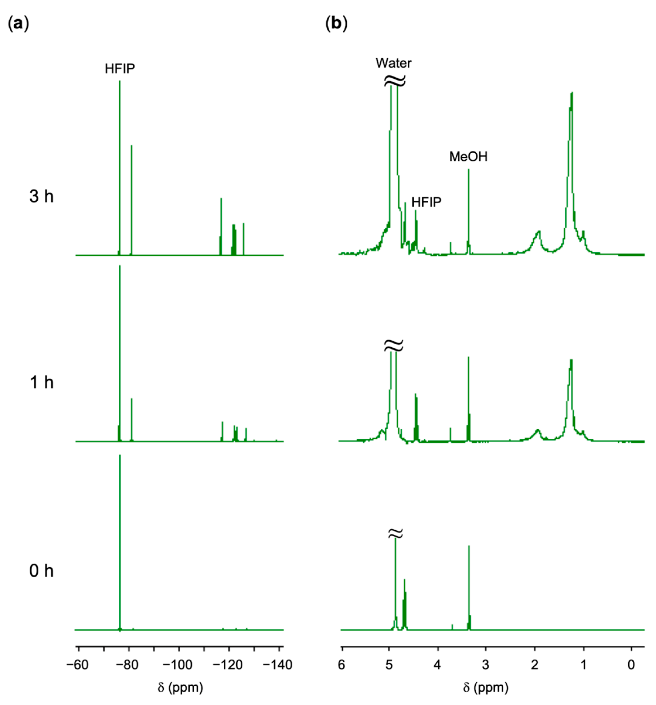 Polymers 17 01688 g008