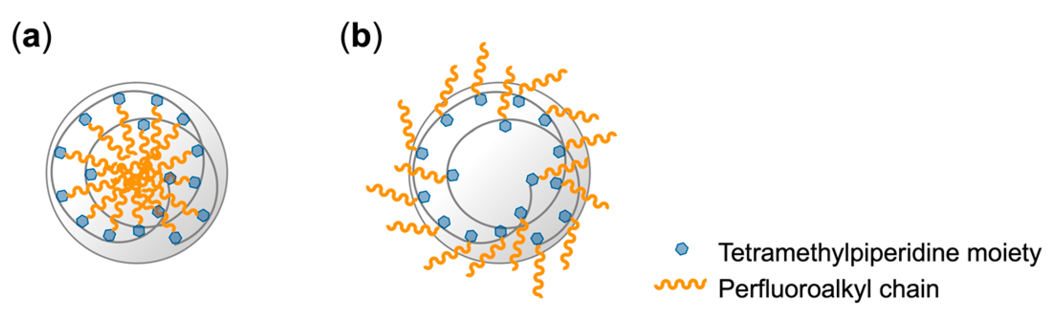 Polymers 17 01688 g009
