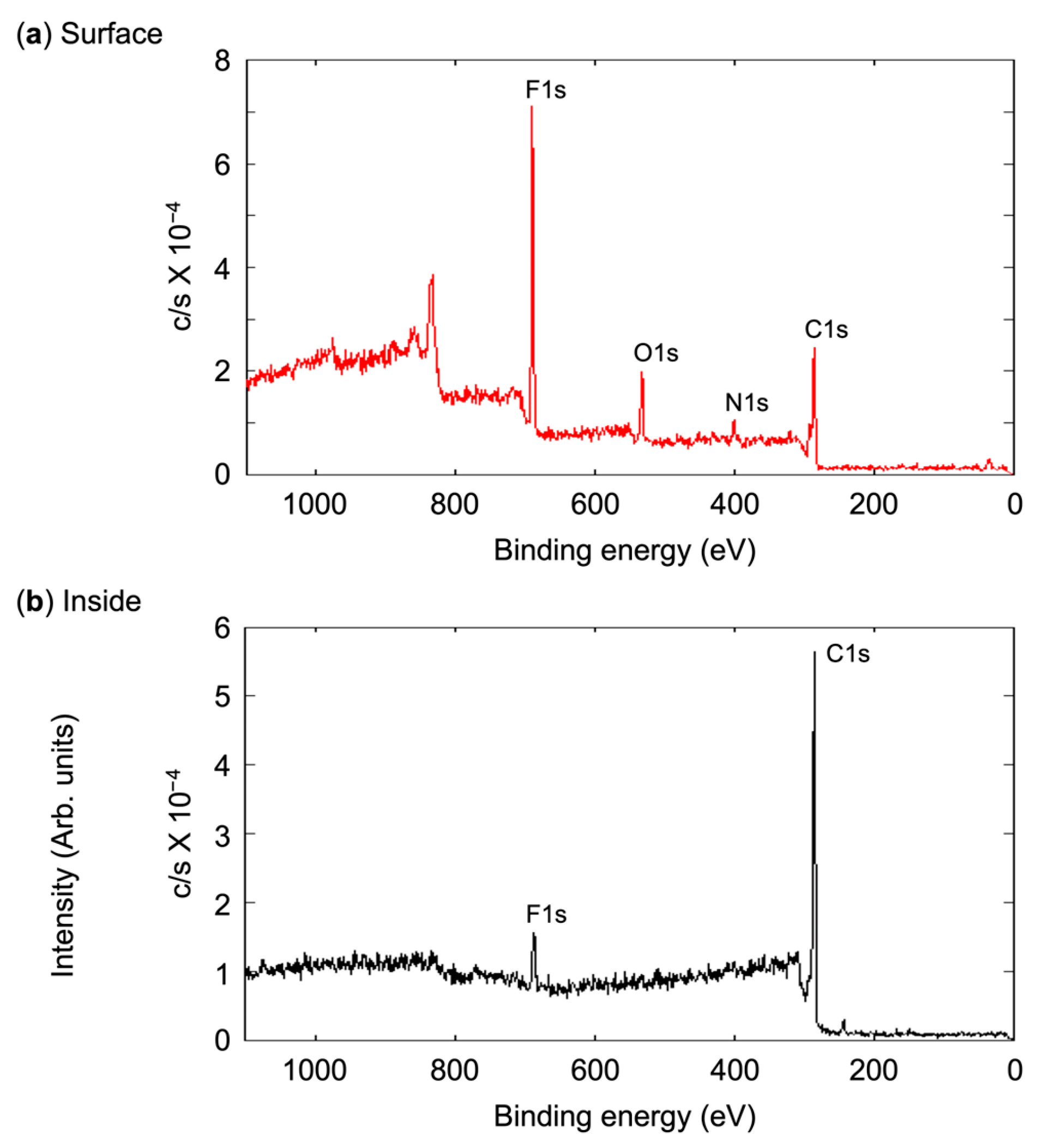 Polymers 17 01688 g010