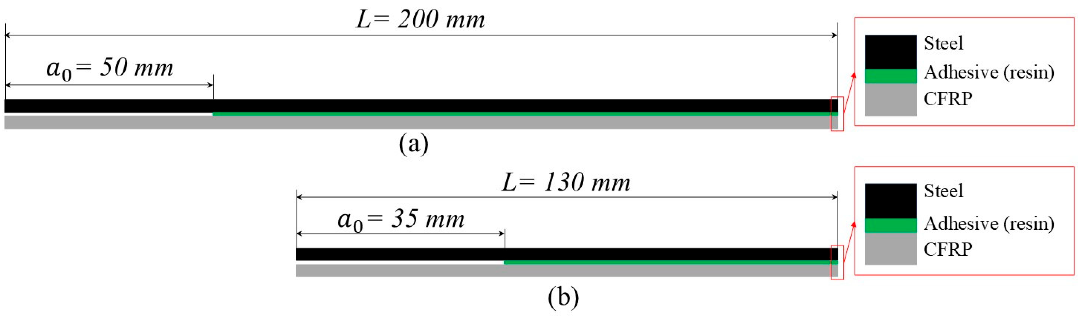 Polymers 17 01689 g002