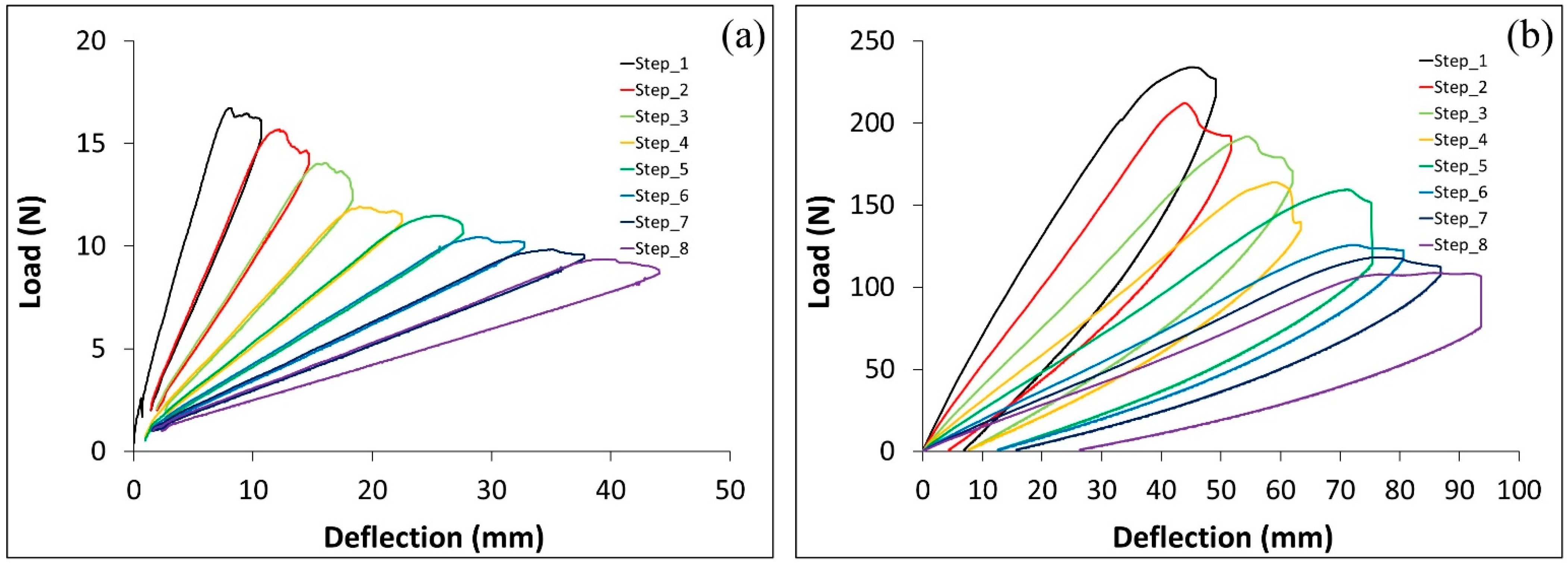 Polymers 17 01689 g006