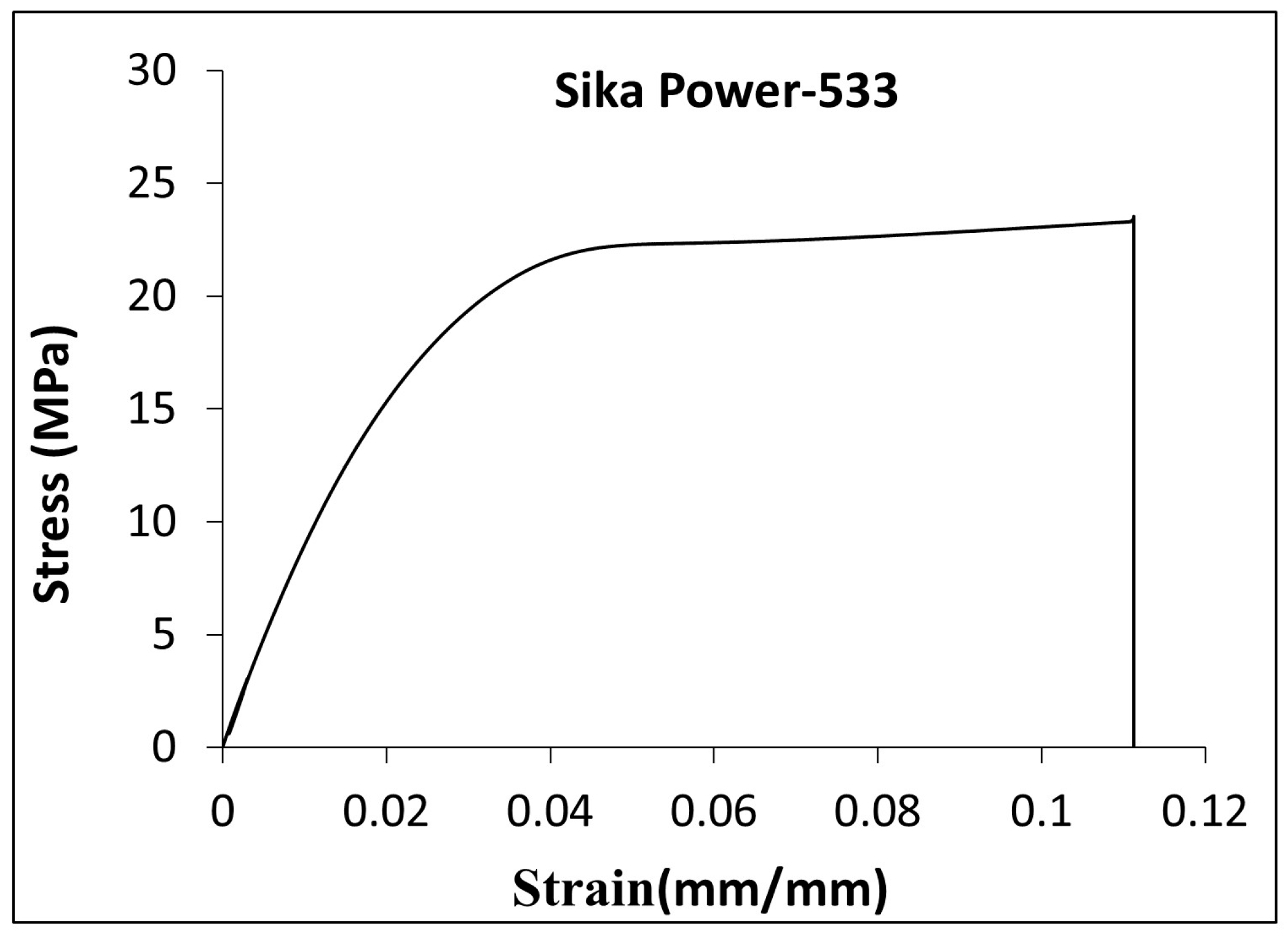 Polymers 17 01689 g007