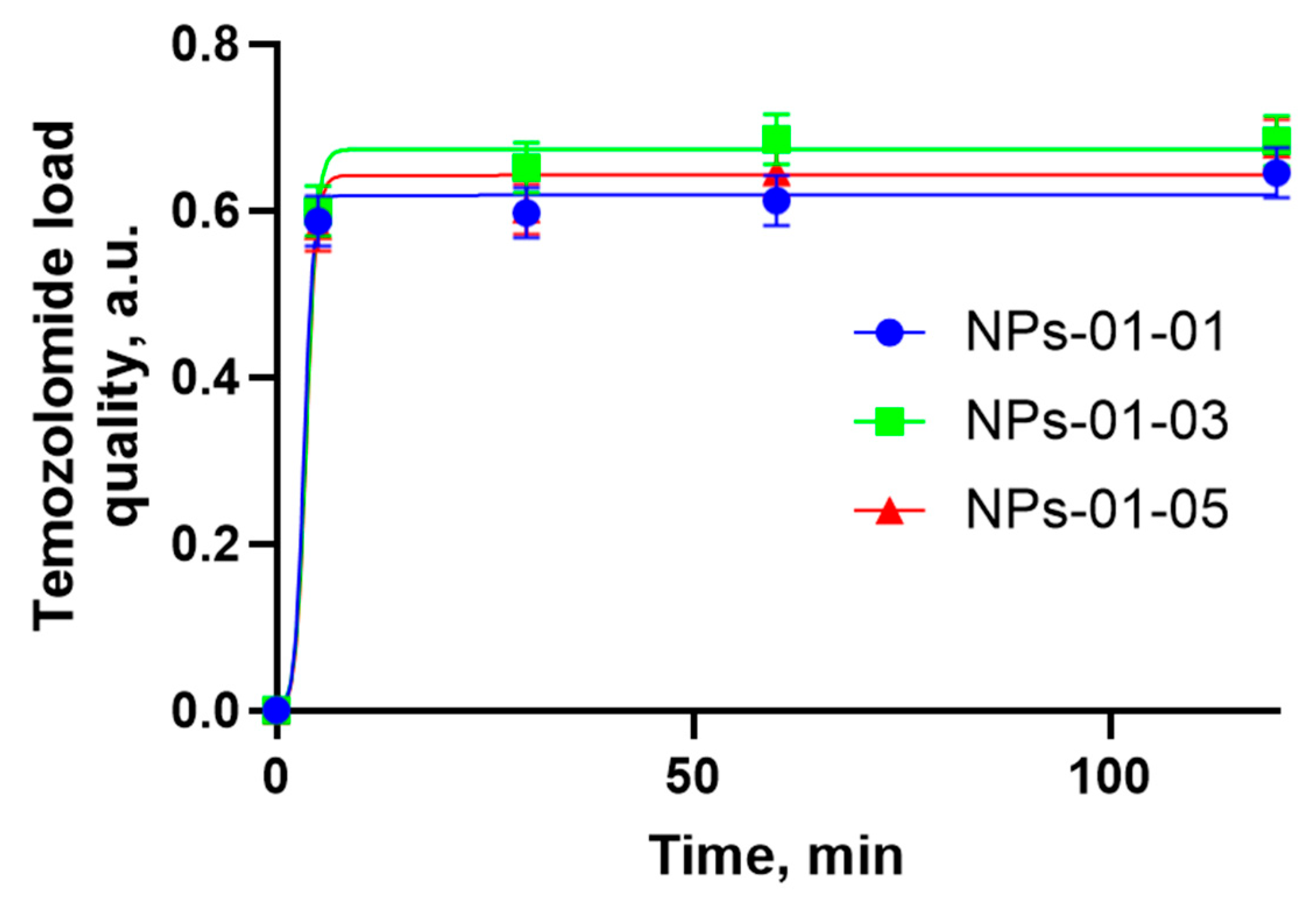 Polymers 17 01690 g006