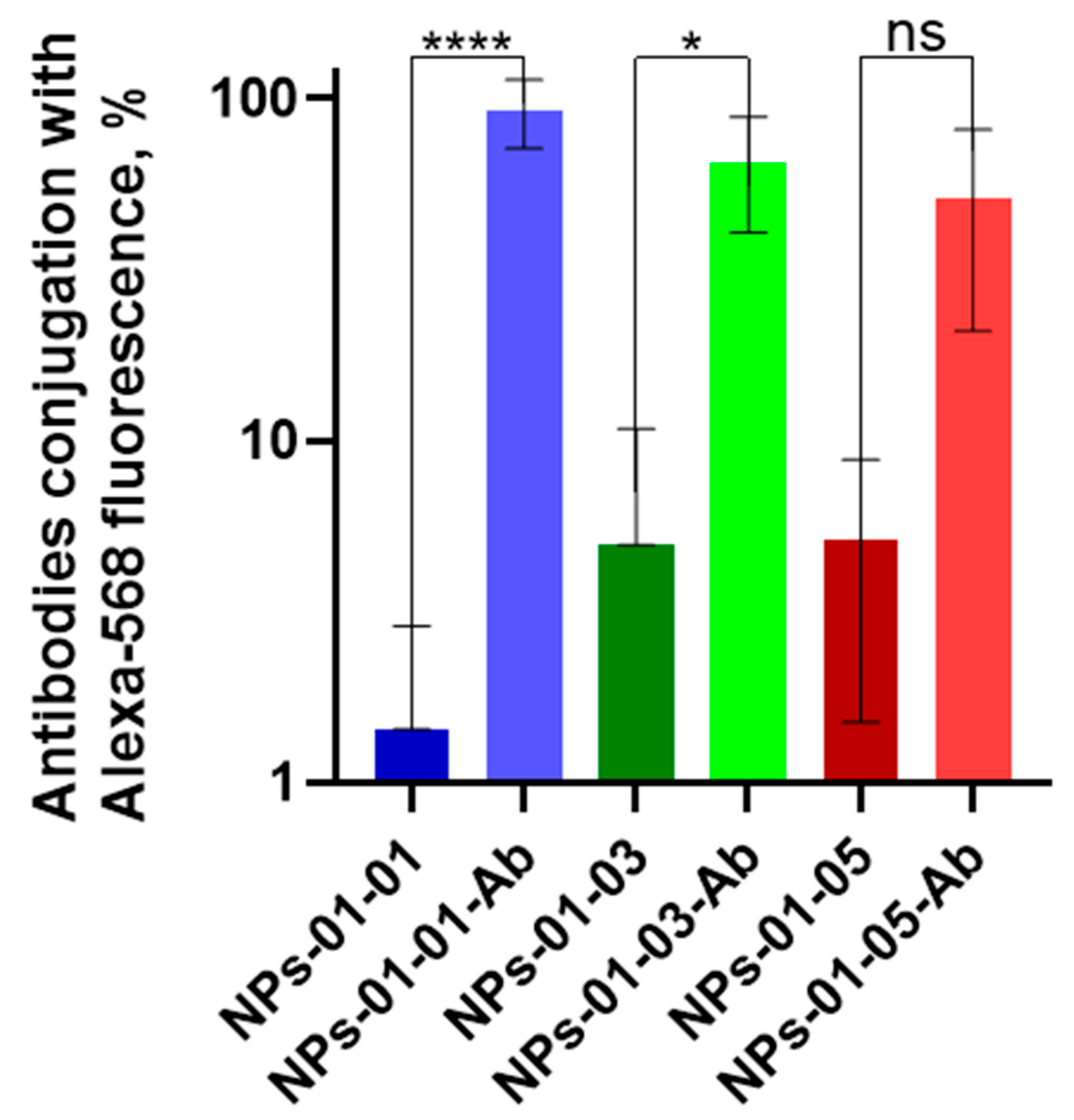 Polymers 17 01690 g010