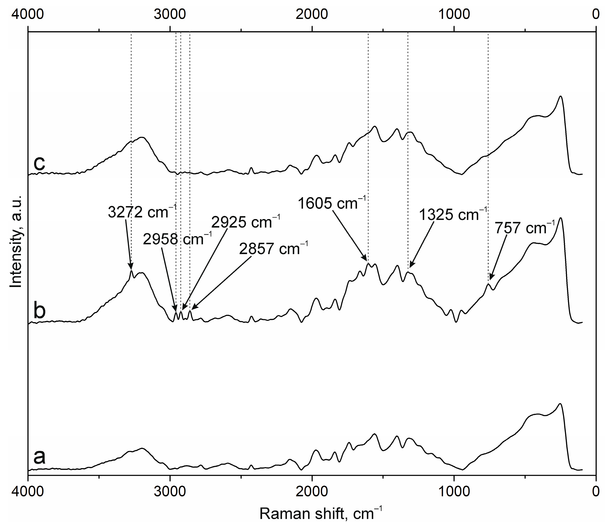 Polymers 17 01690 g013