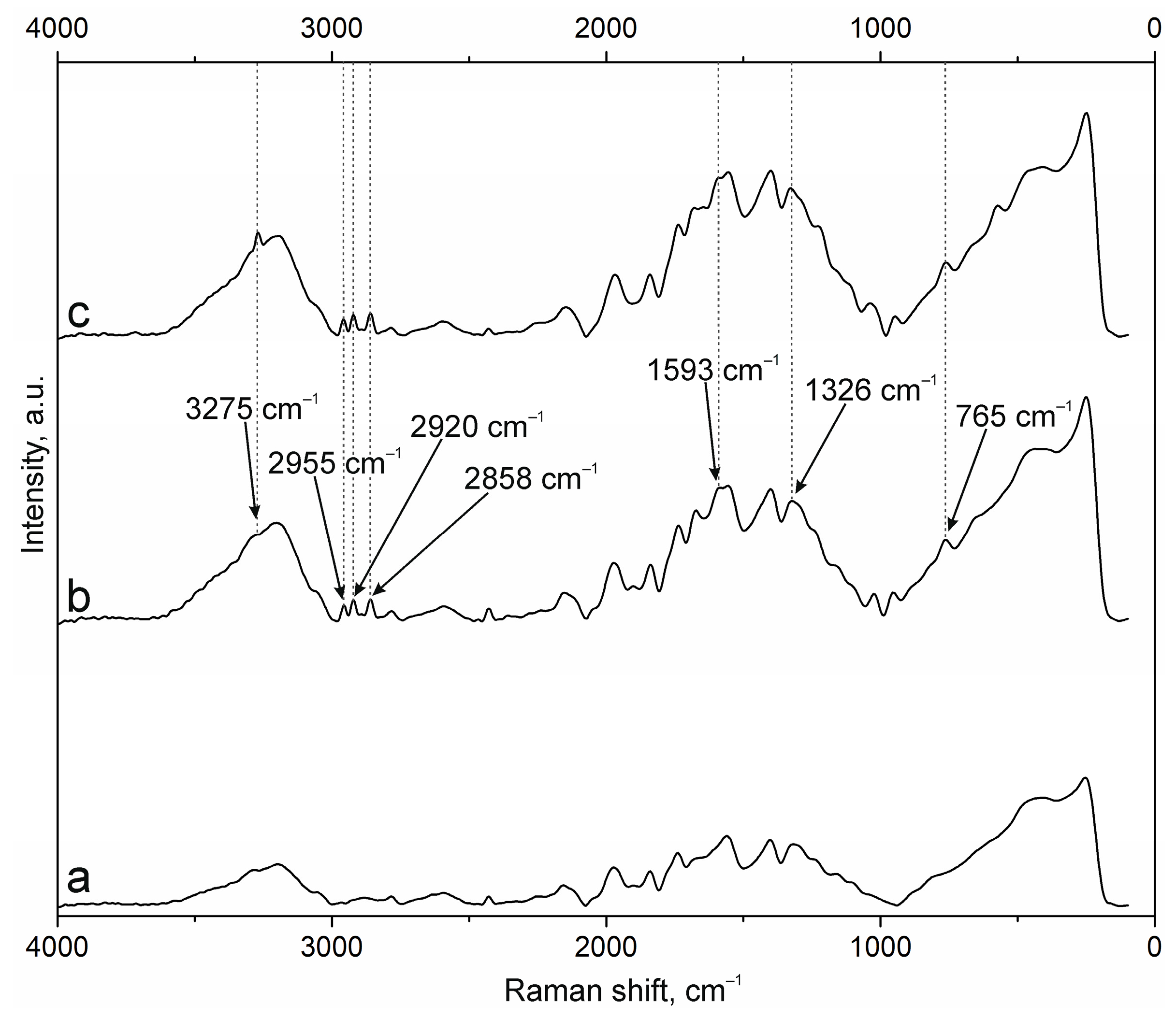 Polymers 17 01690 g015