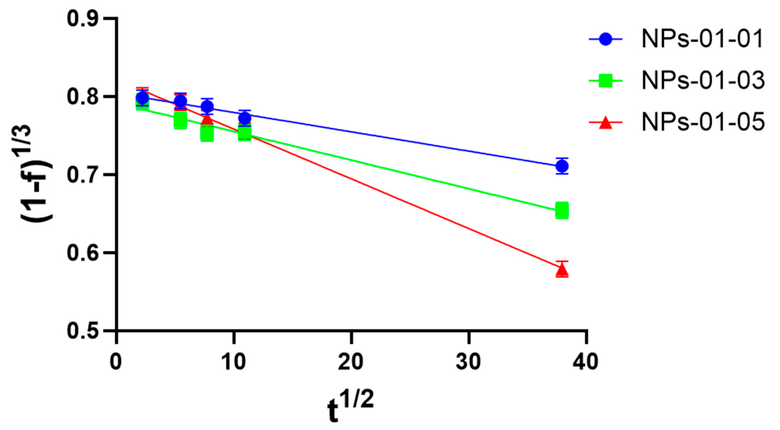 Polymers 17 01690 g018