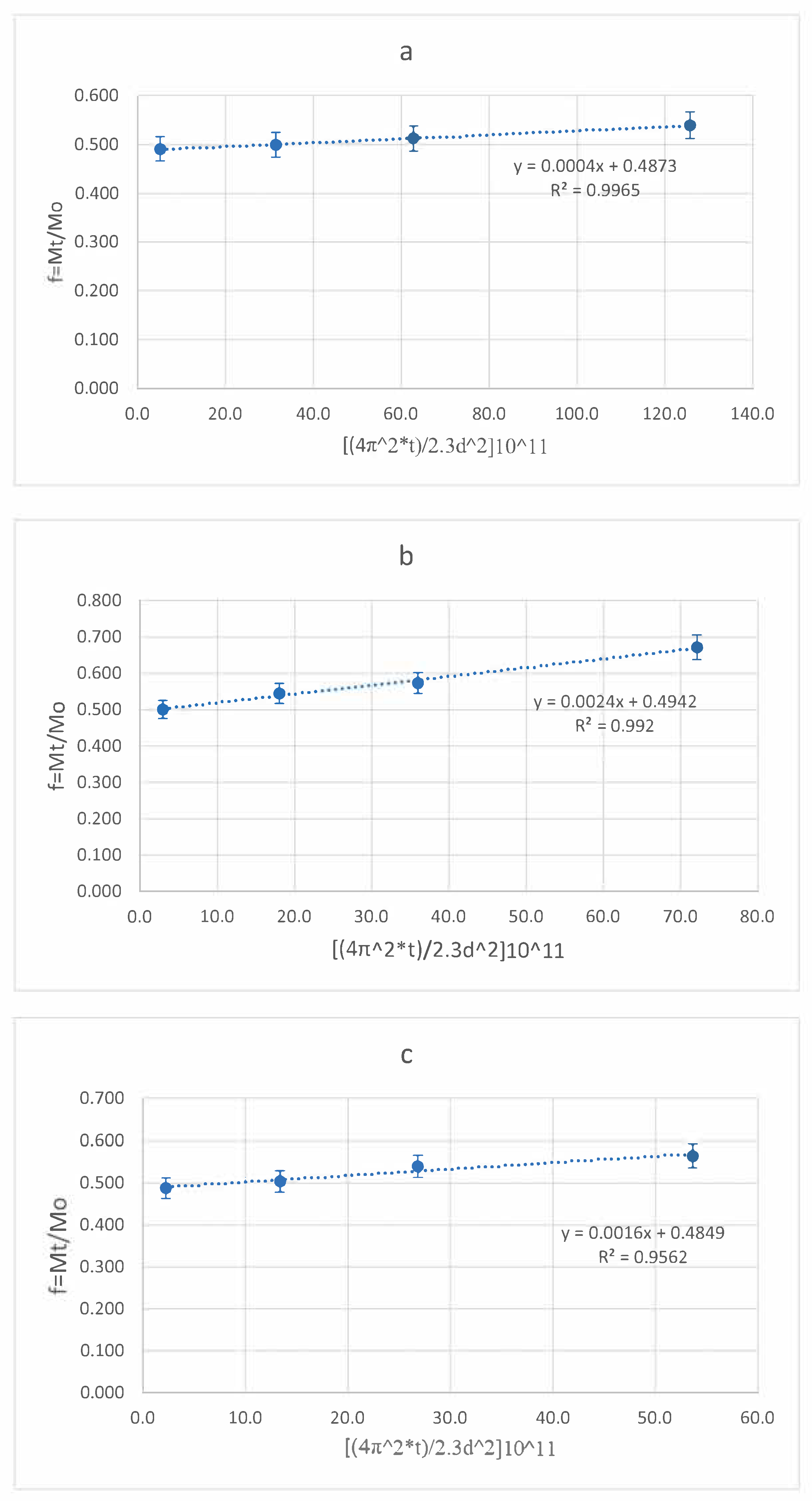 Polymers 17 01690 g0a1