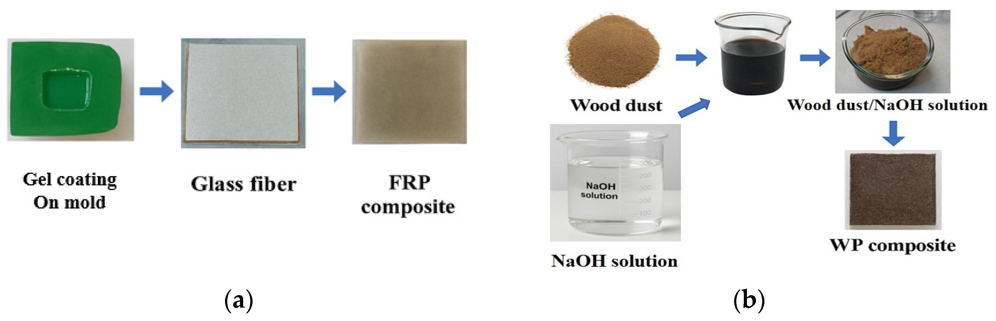 Polymers 17 01691 g011