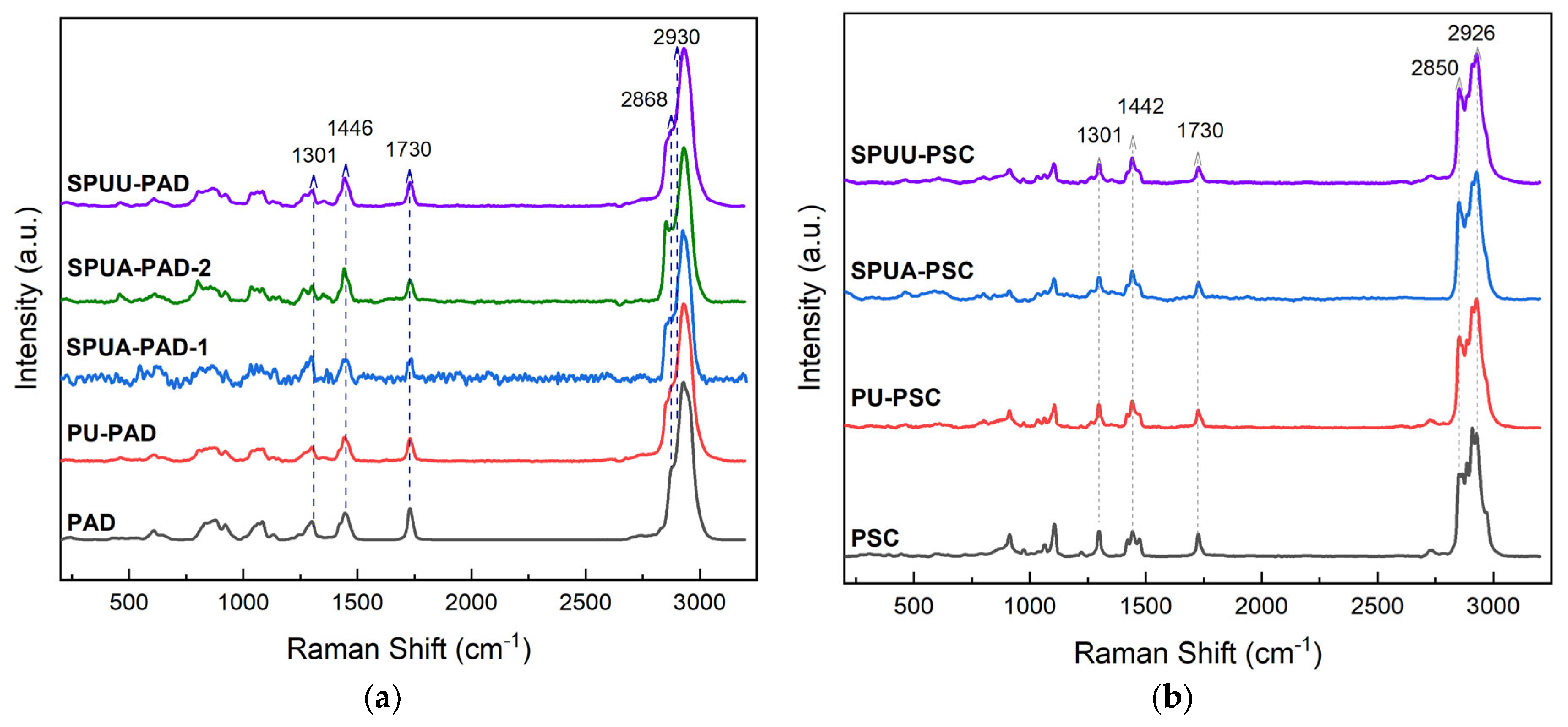 Polymers 17 01692 g004