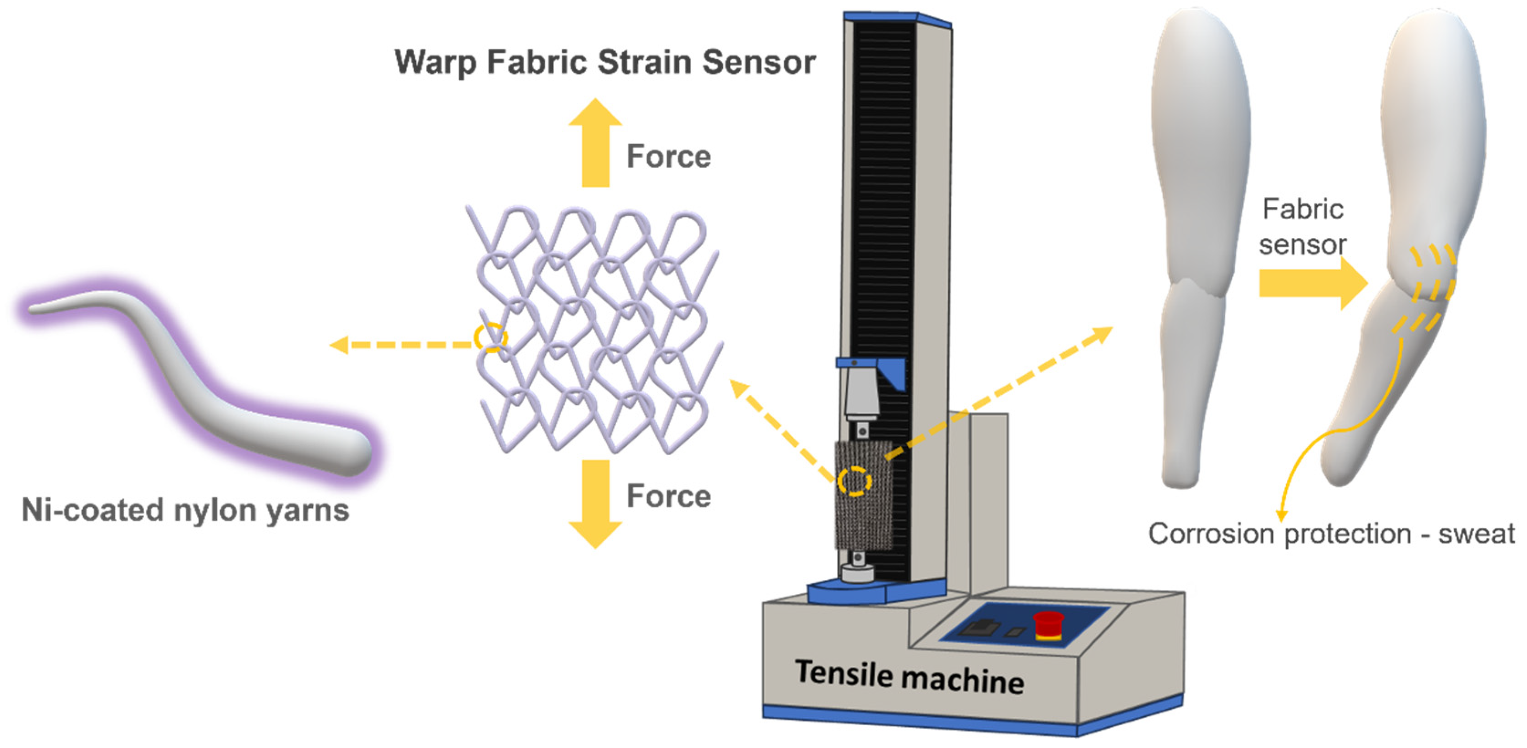 Polymers 17 01693 g001