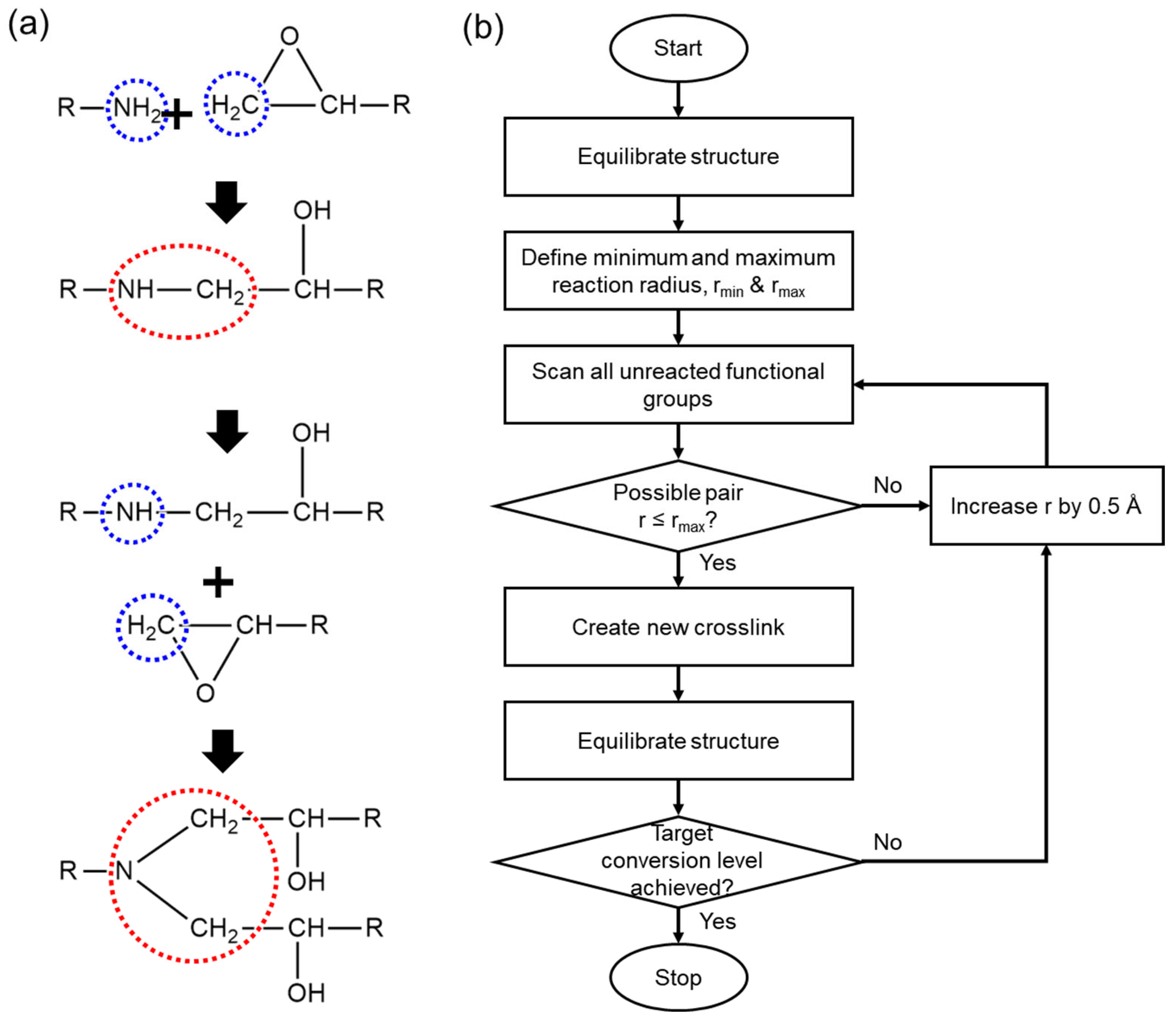 Polymers 17 01694 g002