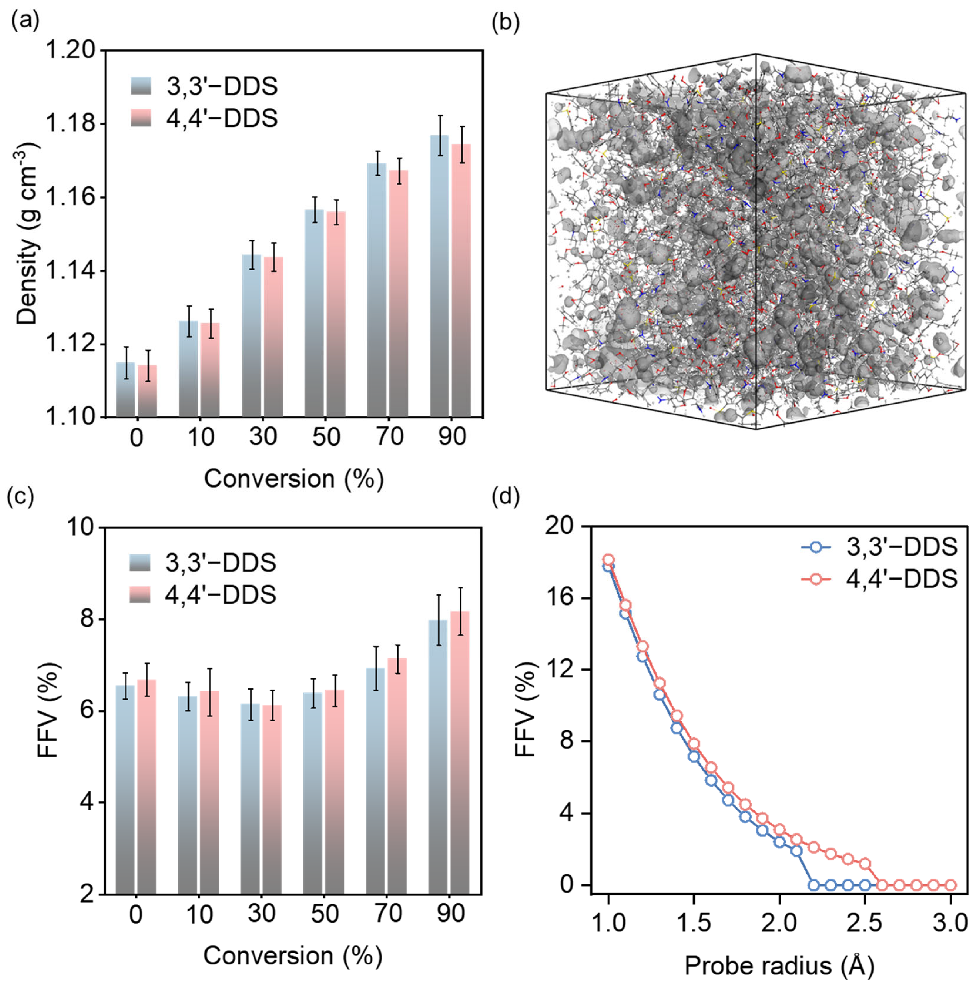 Polymers 17 01694 g003