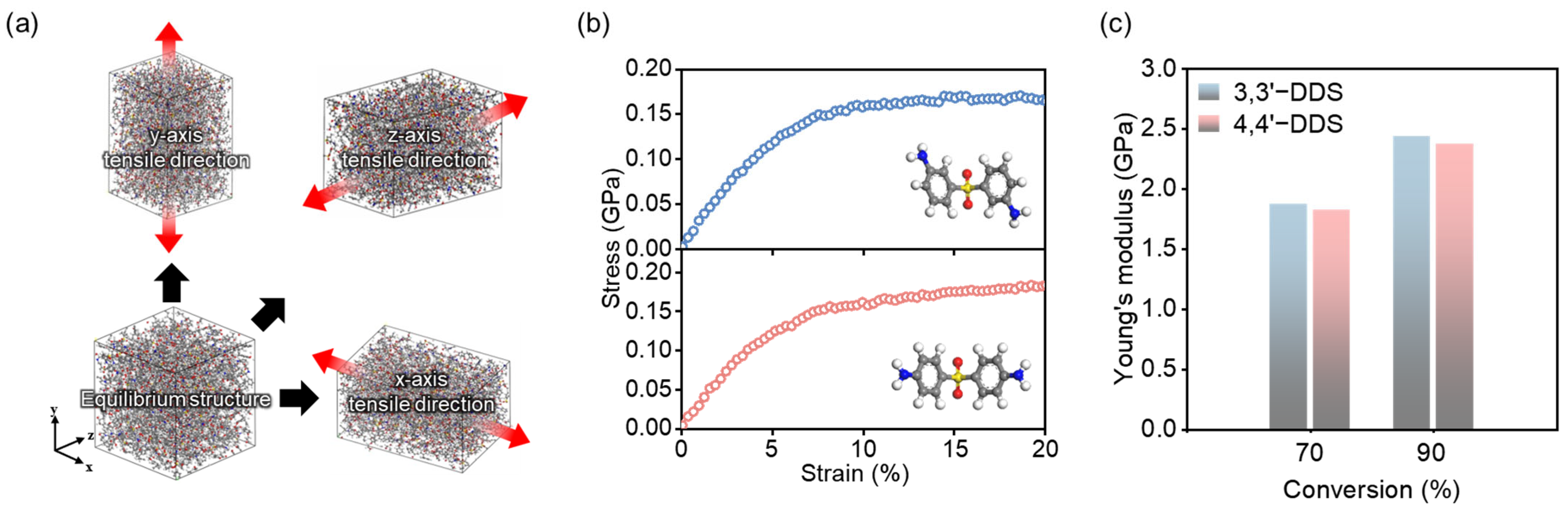 Polymers 17 01694 g006