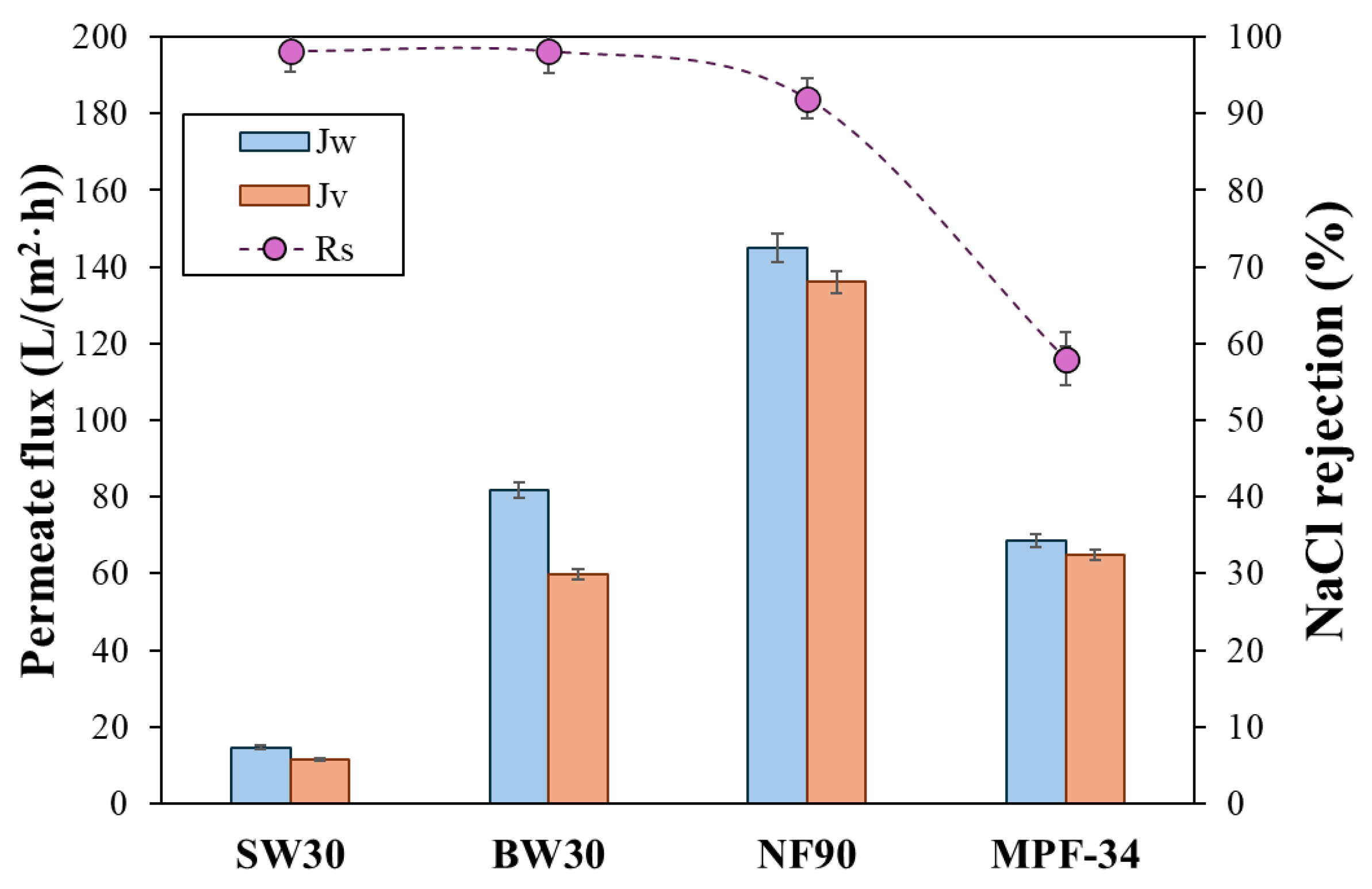 Polymers 17 01696 g001